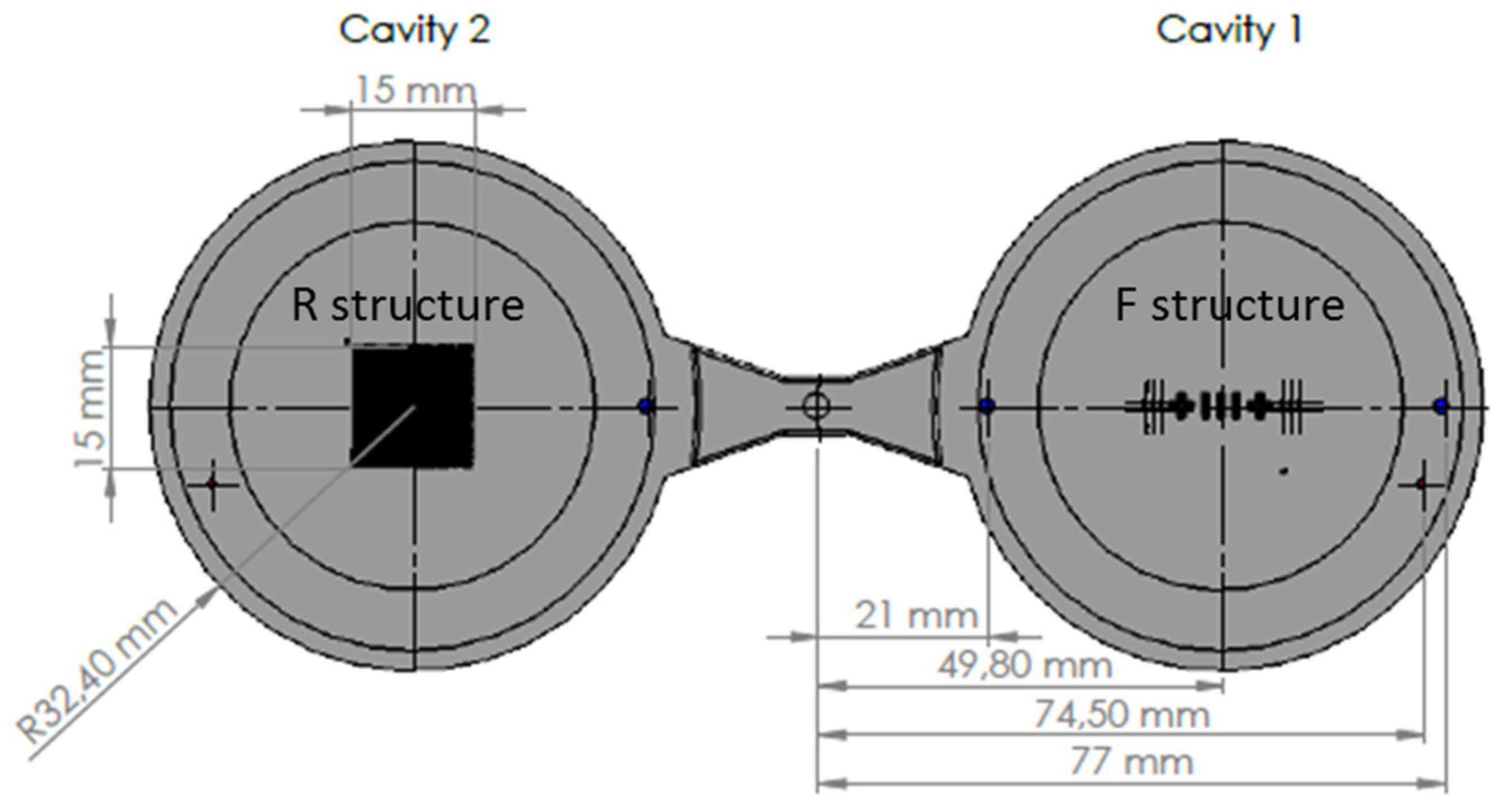 Micromachines 09 00661 g002