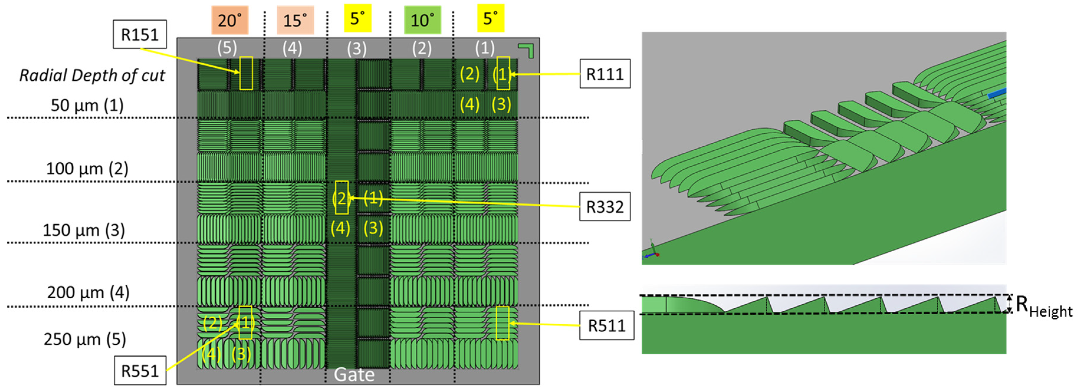 Micromachines 09 00661 g004