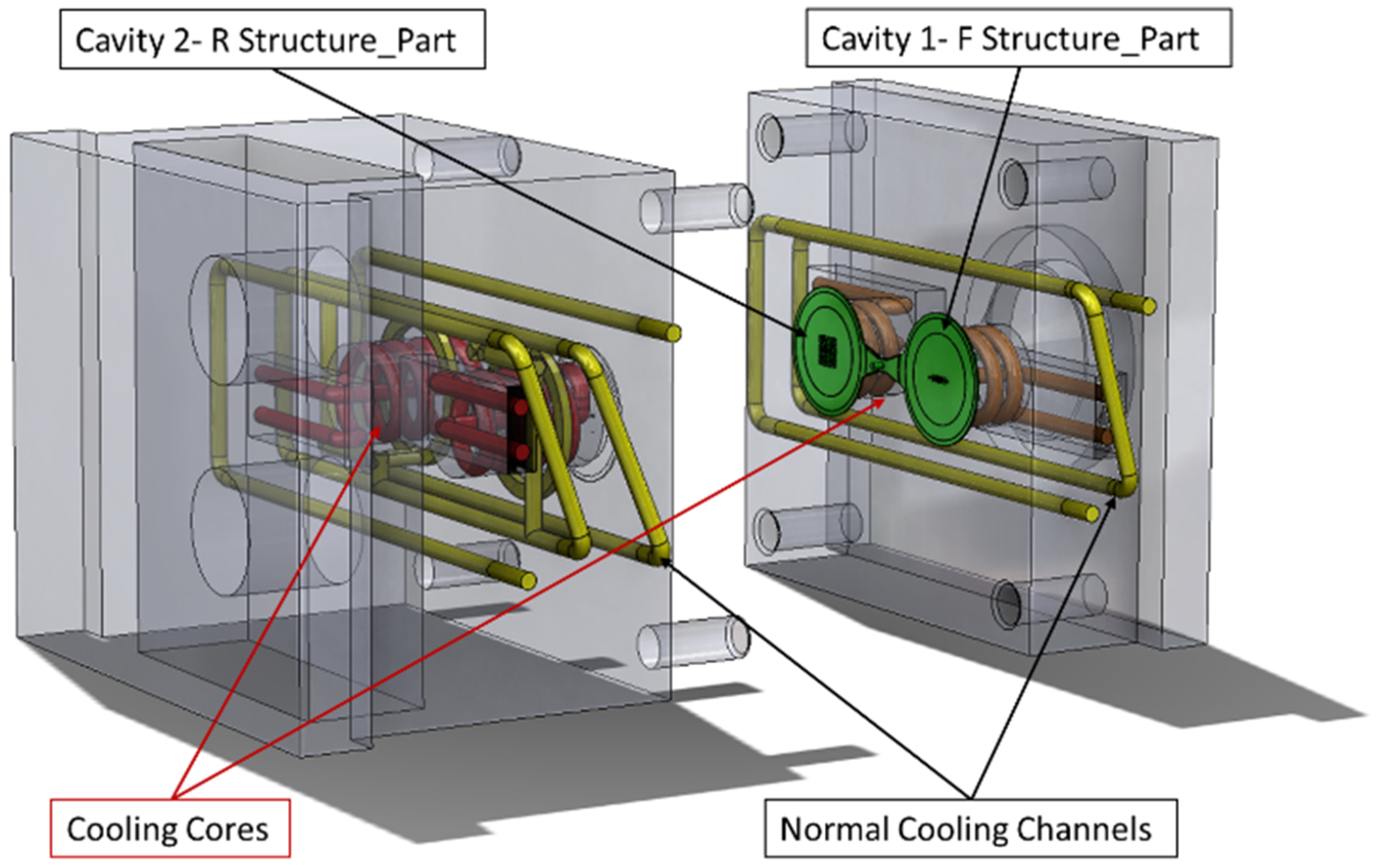 Micromachines 09 00661 g005