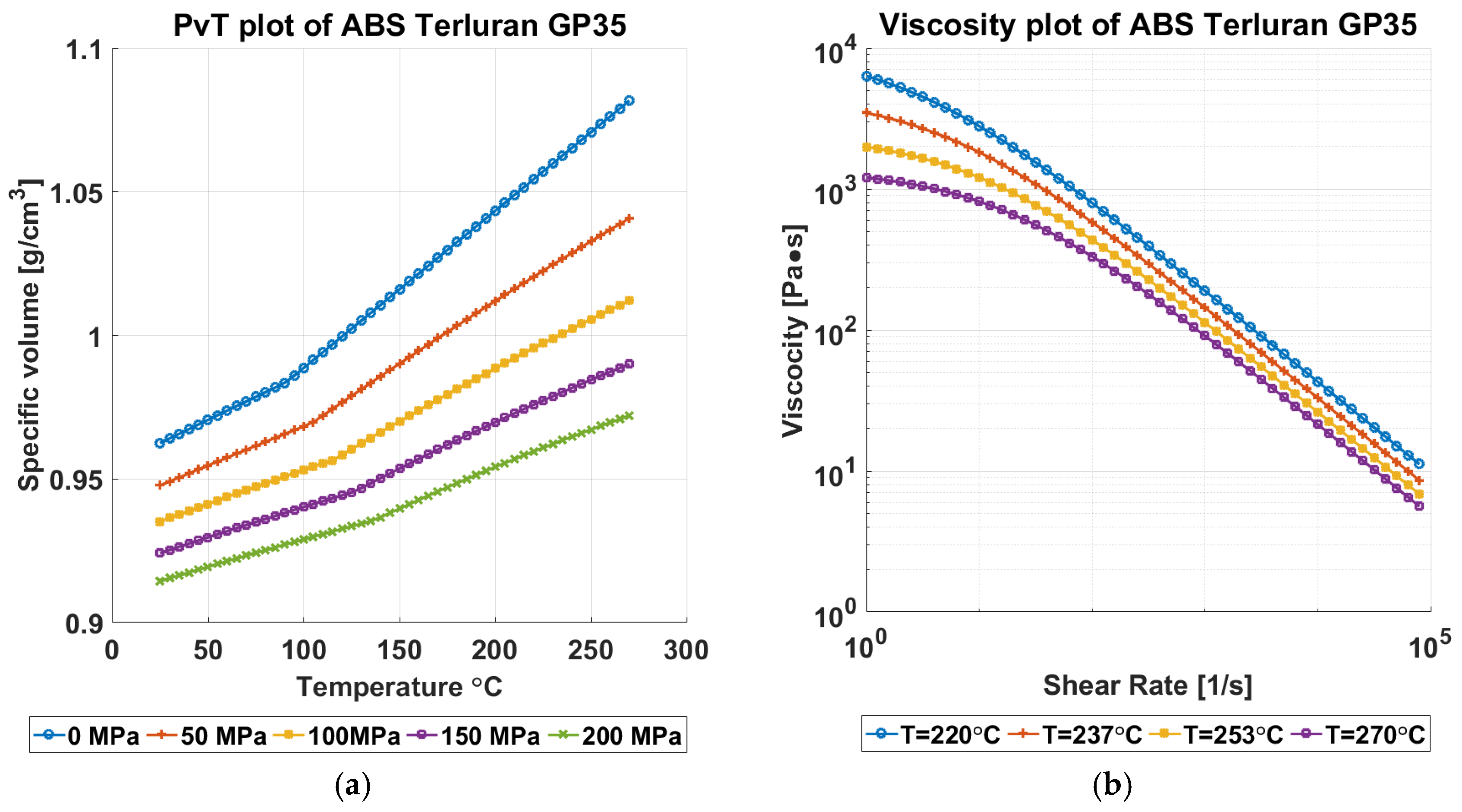 Micromachines 09 00661 g007