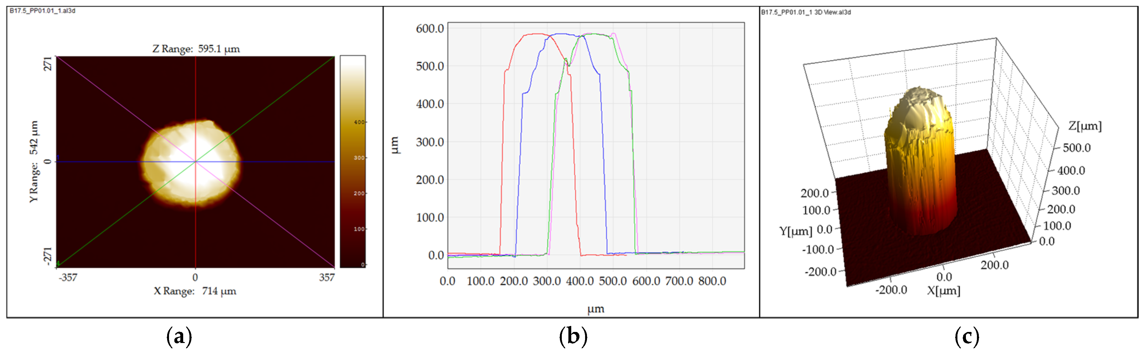 Micromachines 09 00661 g008