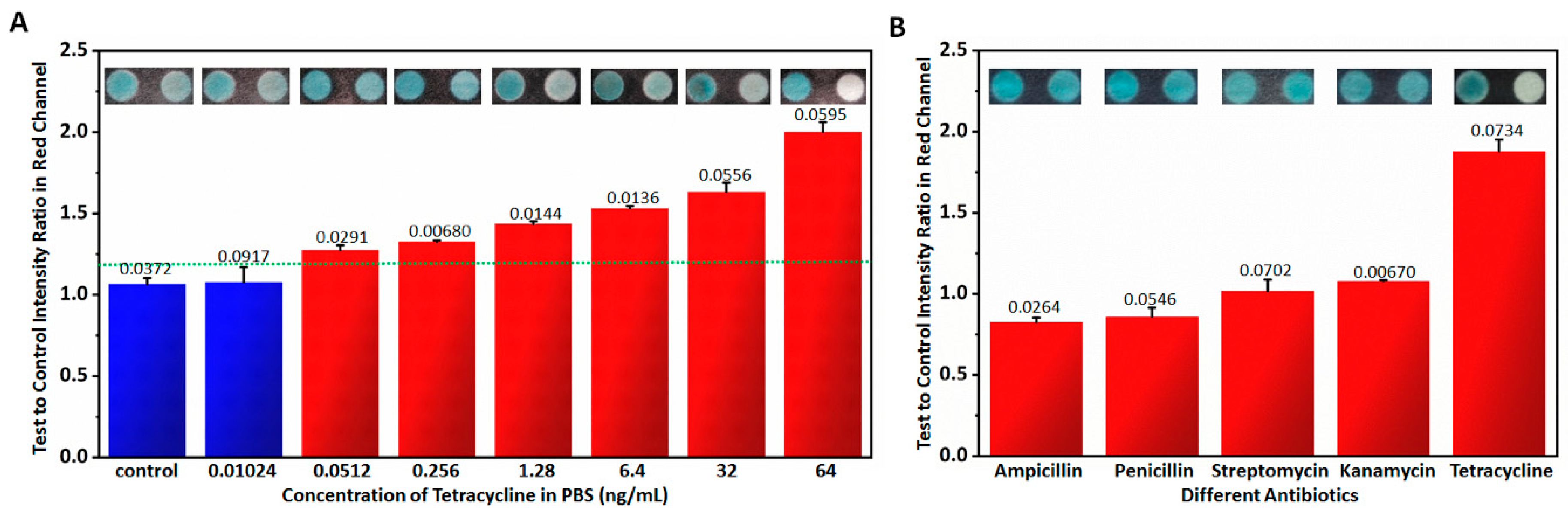 Micromachines 10 00027 g005