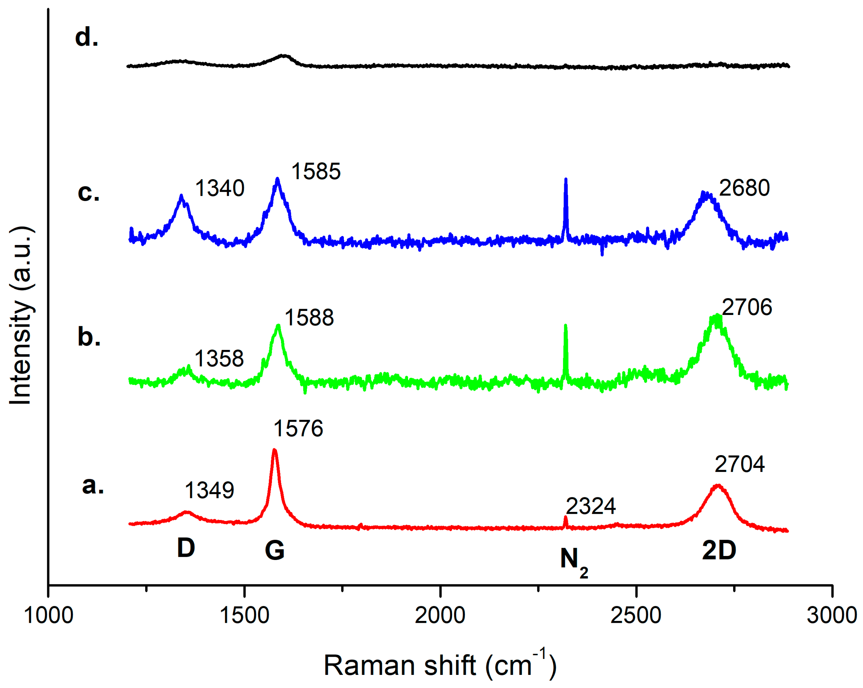 Micromachines 10 00426 g005 Micromachines 10 00426 g005