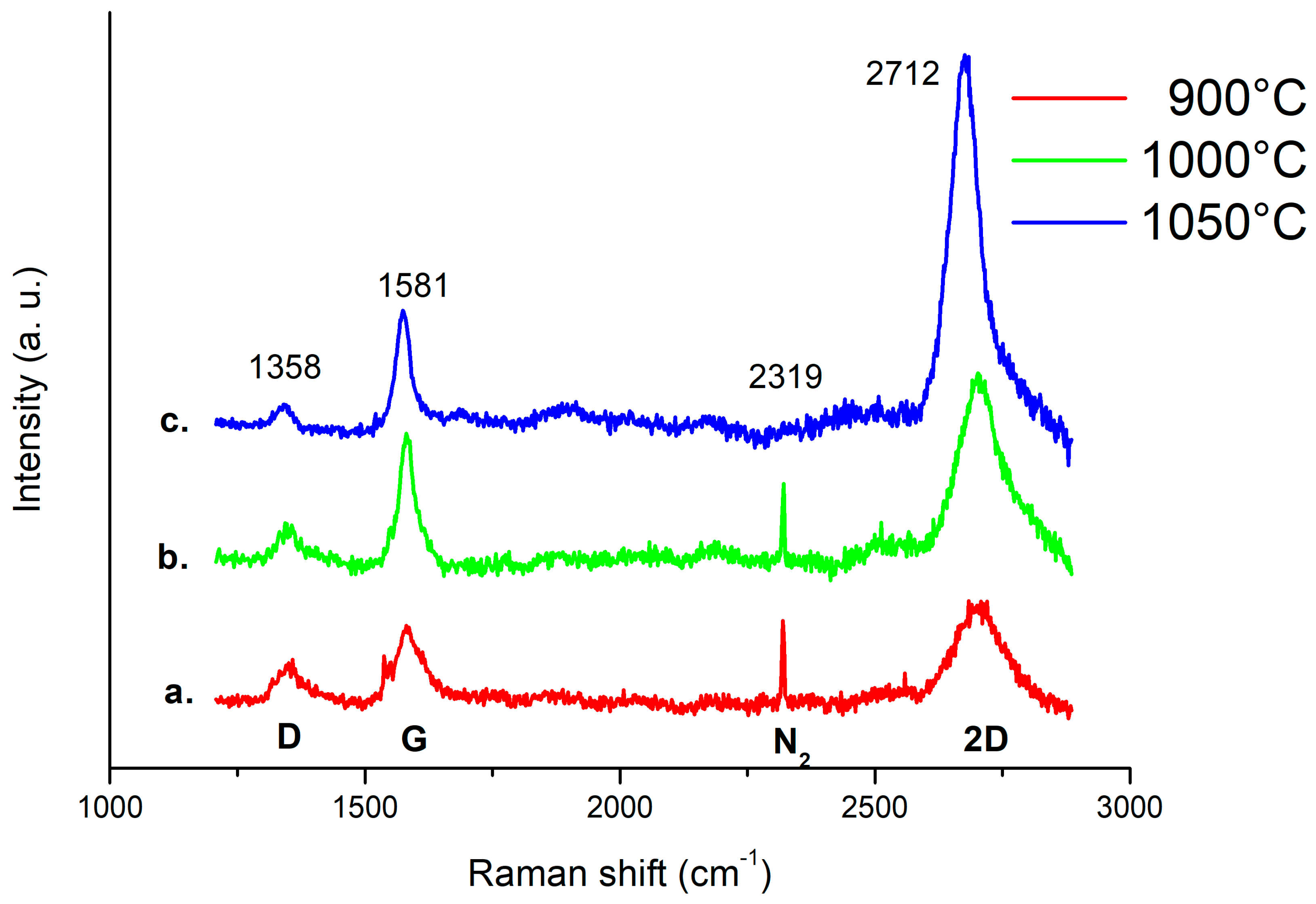 Micromachines 10 00426 g006 Micromachines 10 00426 g006