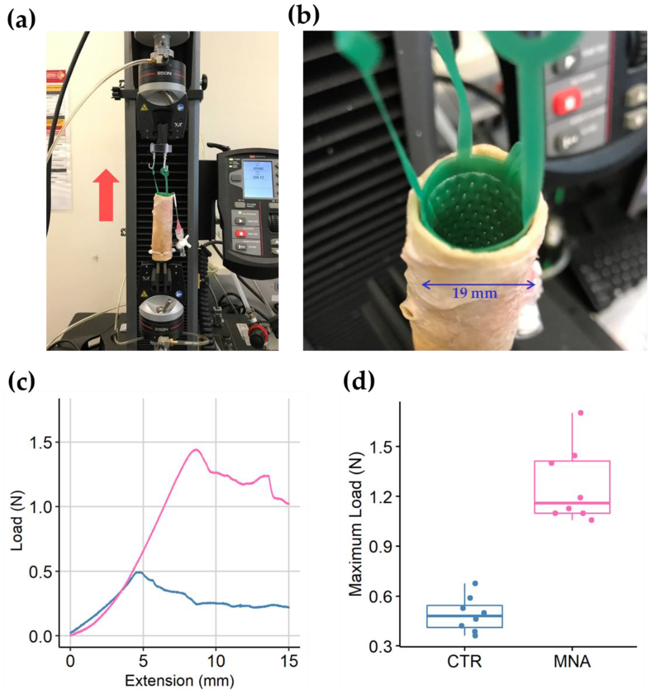 Micromachines 10 00705 g006