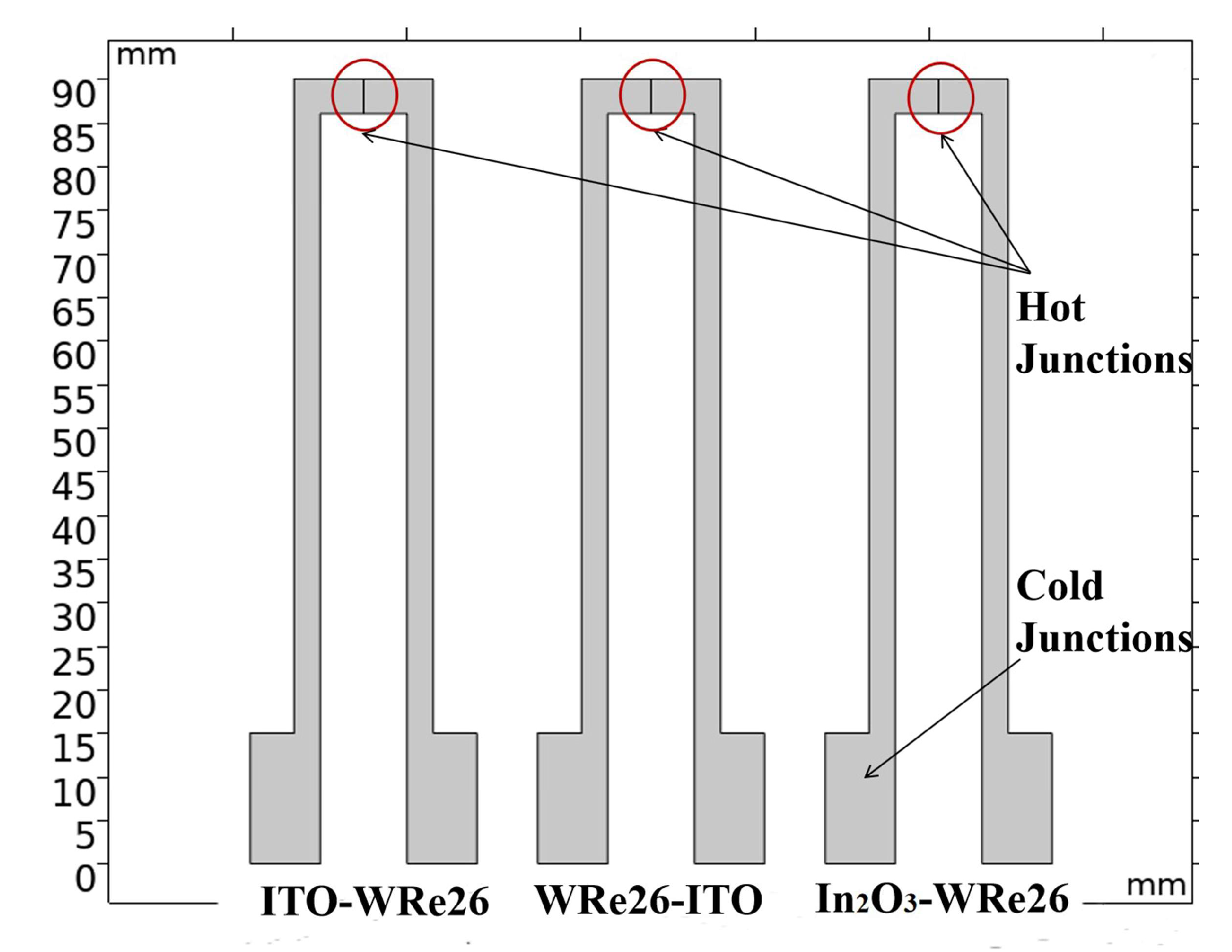 Micromachines 11 00664 g001