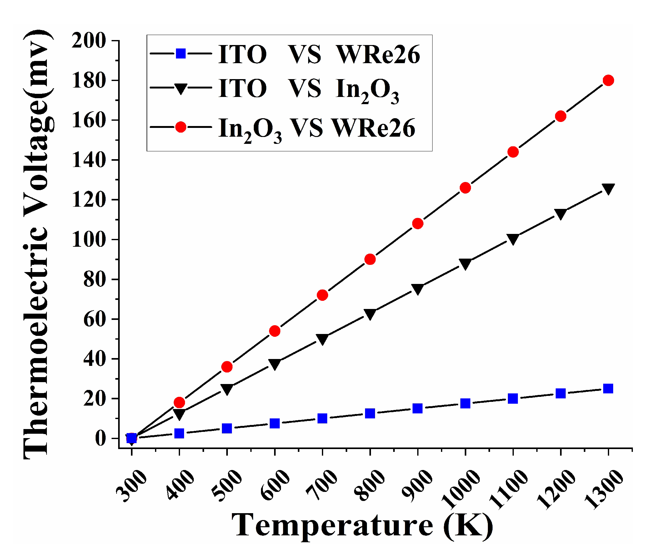 Micromachines 11 00664 g003