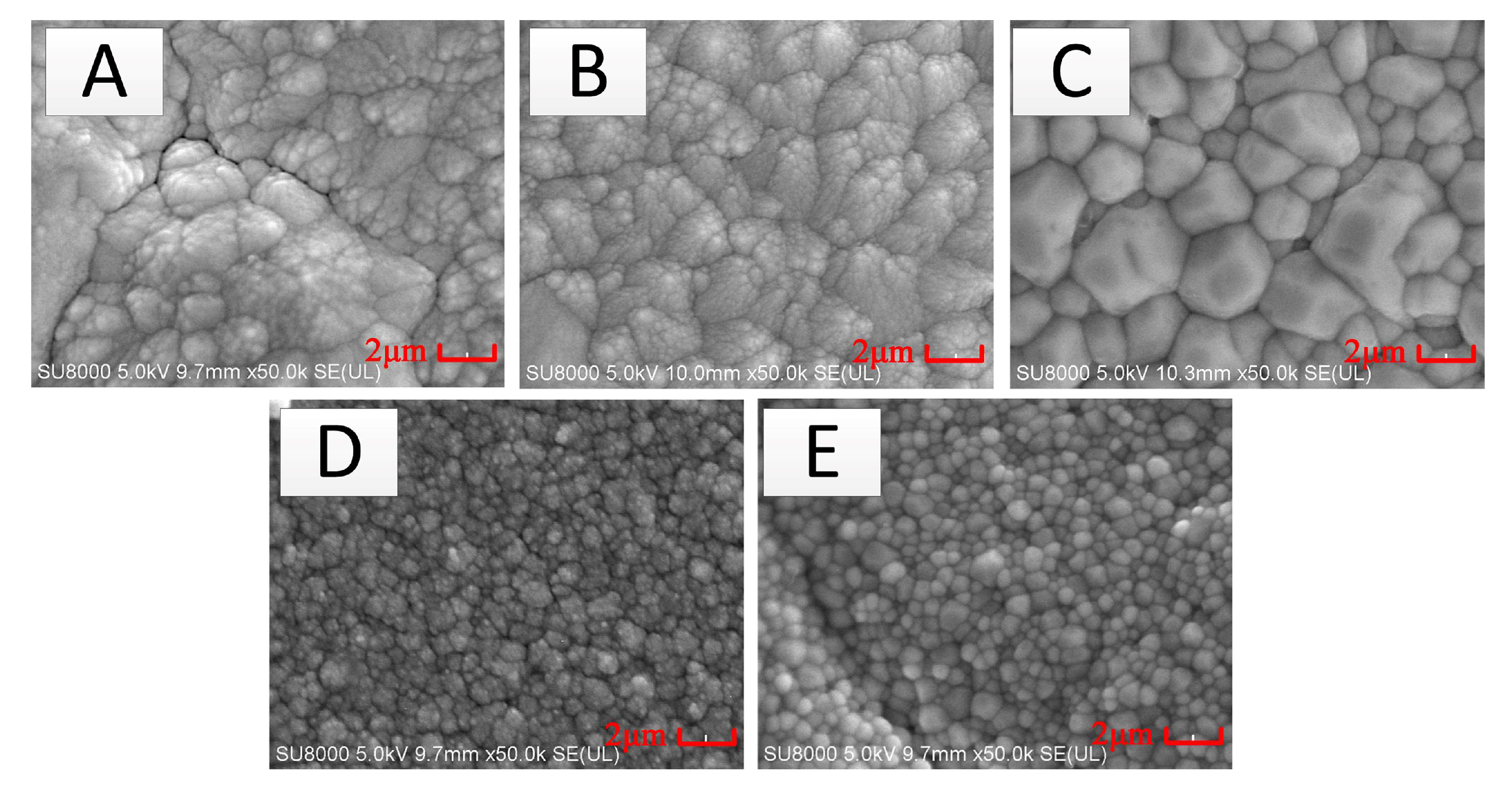 Micromachines 11 00664 g009
