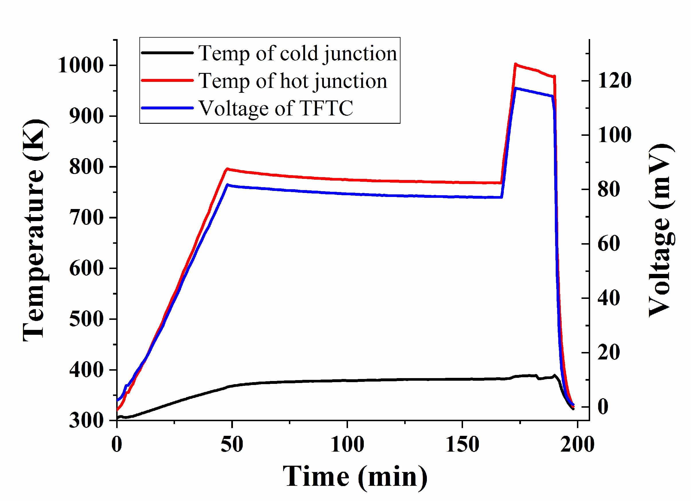 Micromachines 11 00664 g014