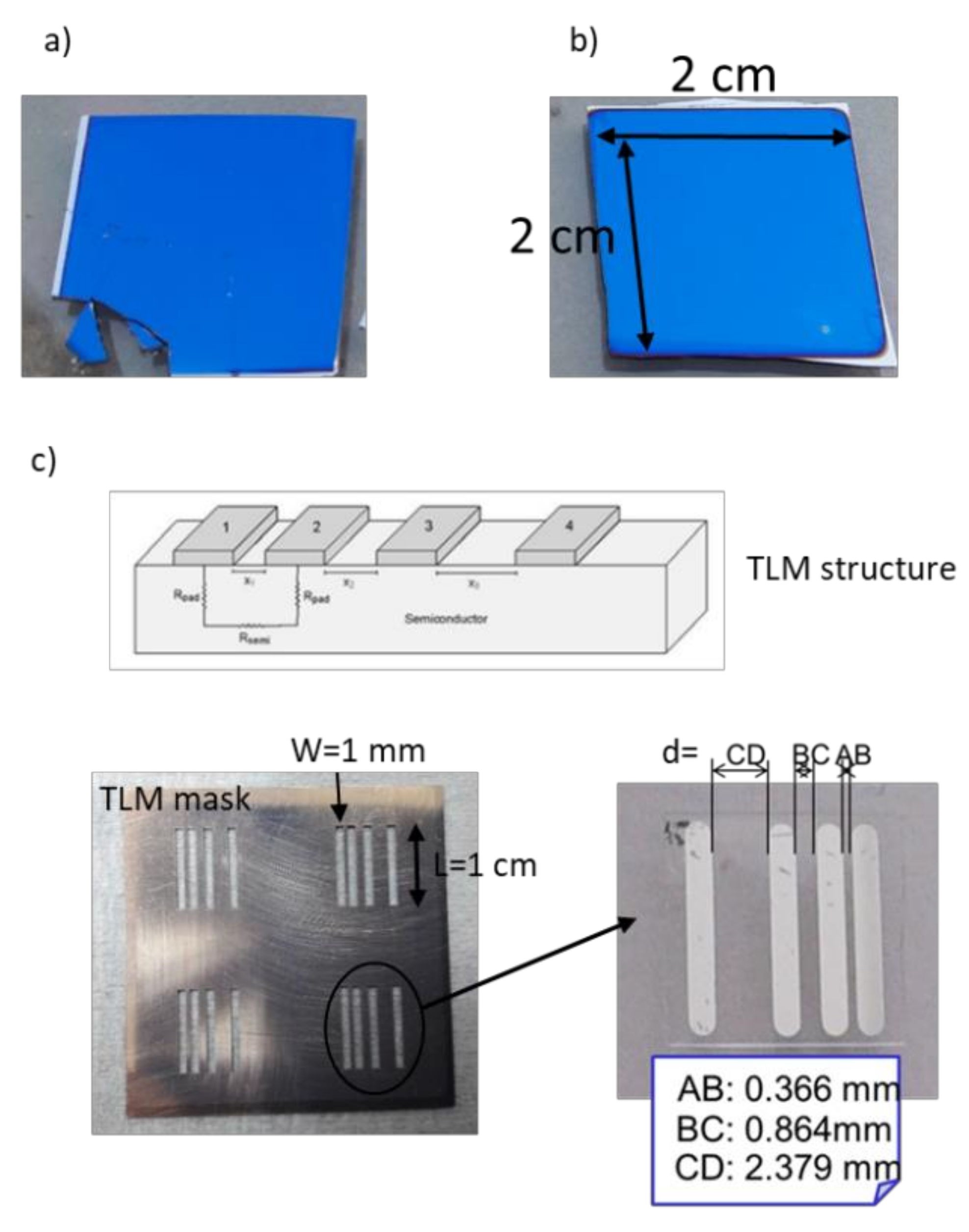Micromachines 11 00919 g005