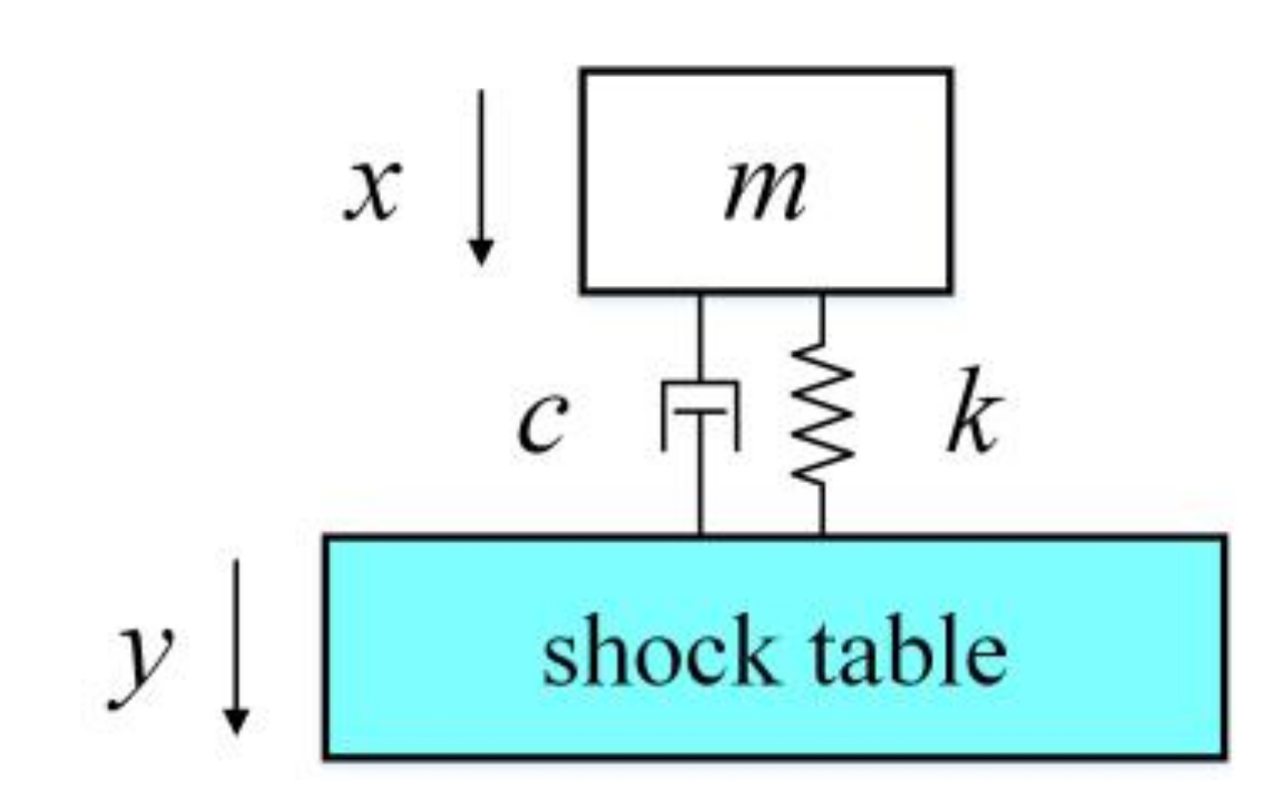 Micromachines 11 01012 g005