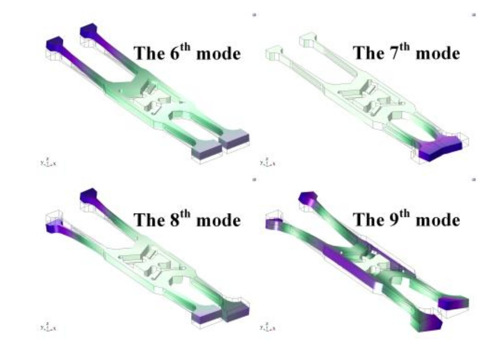 Micromachines 11 01012 g010