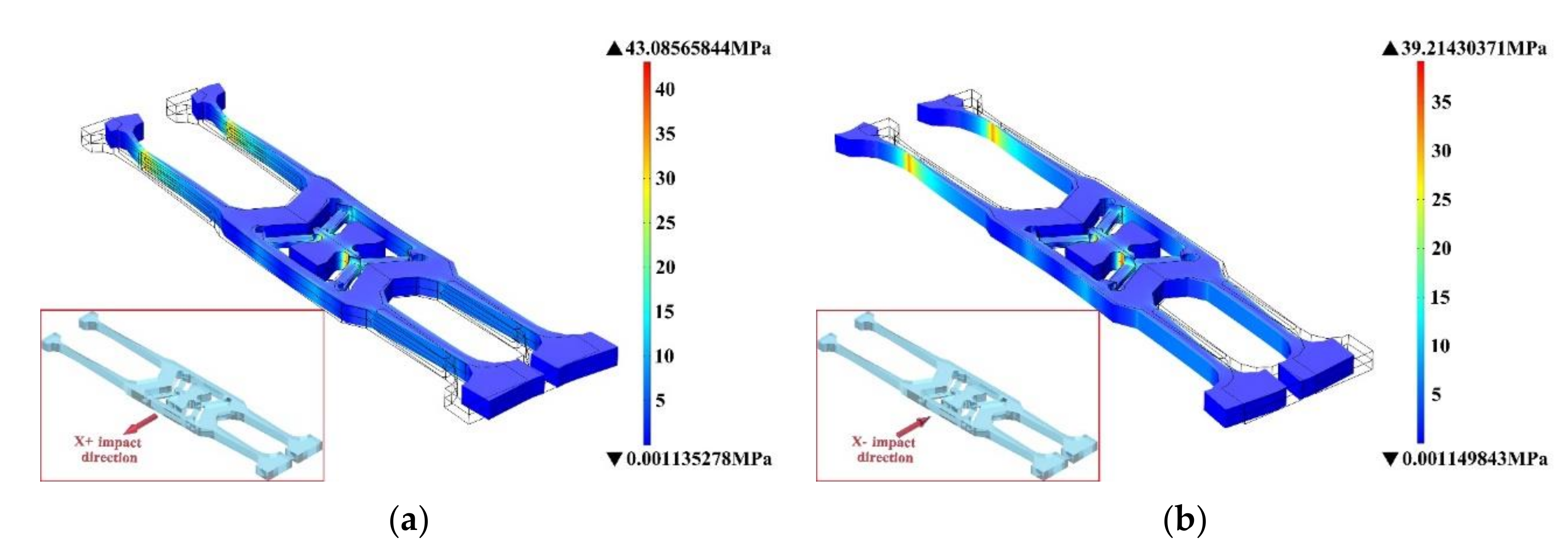 Micromachines 11 01012 g017a