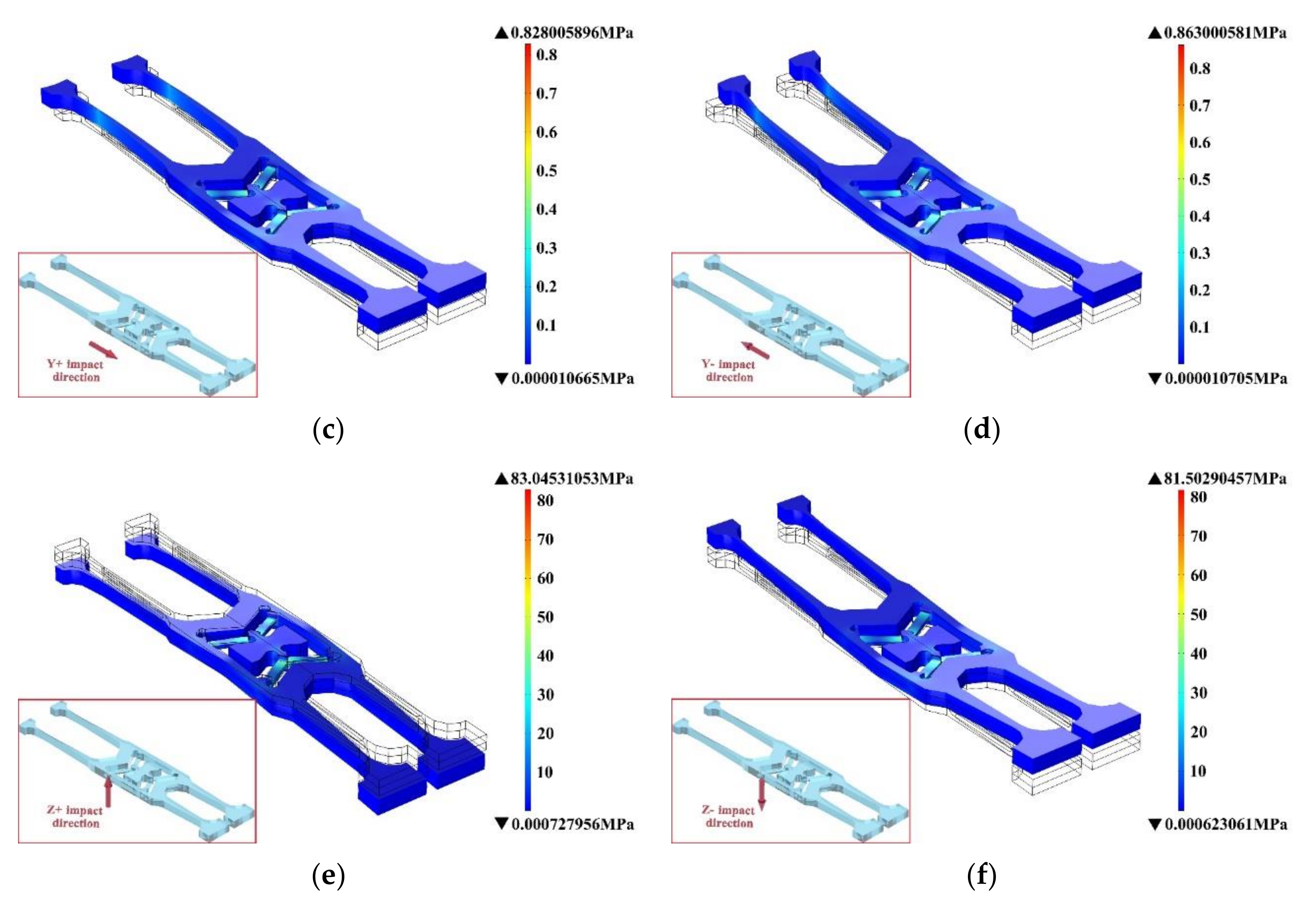Micromachines 11 01012 g017b