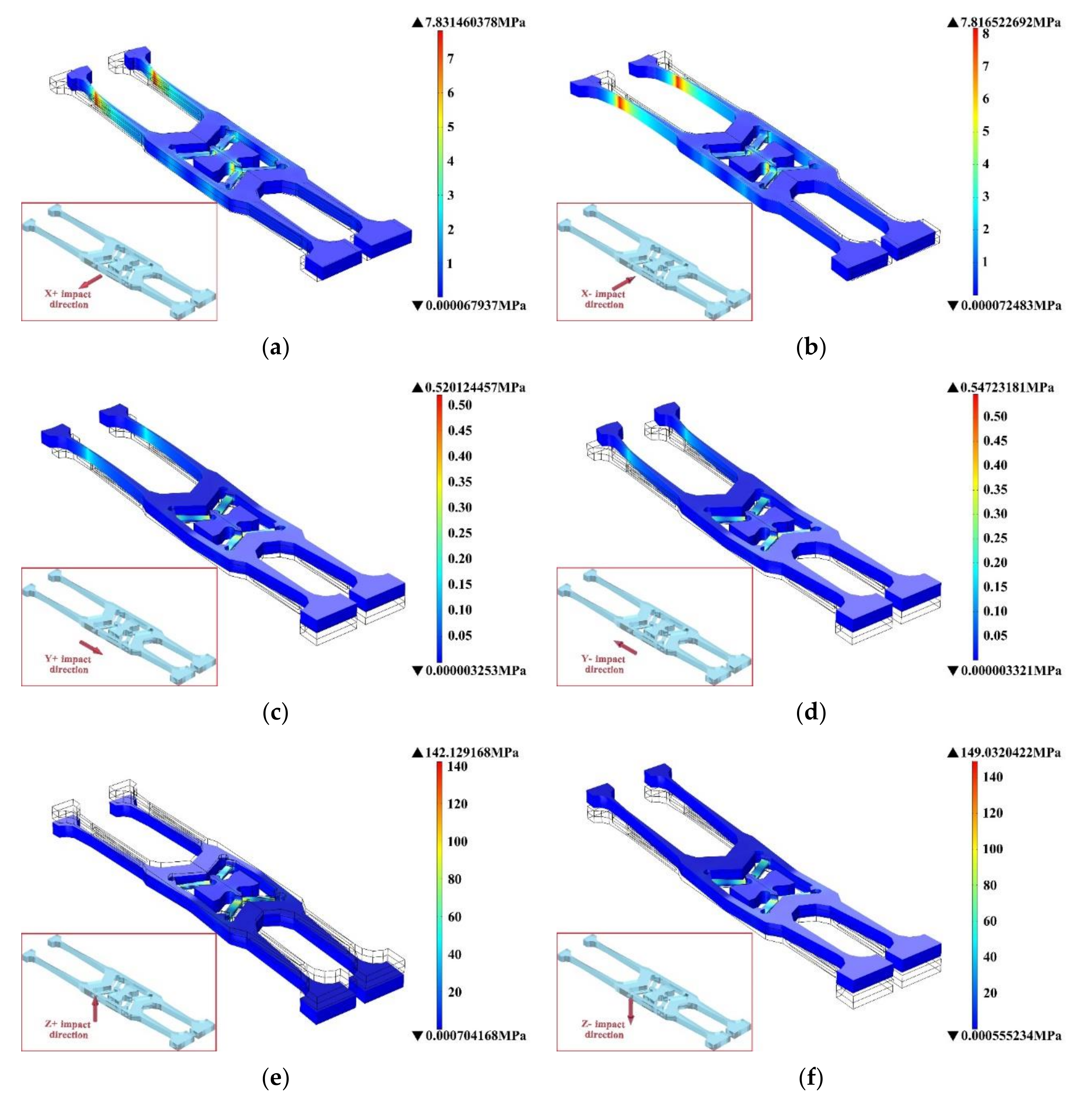 Micromachines 11 01012 g018