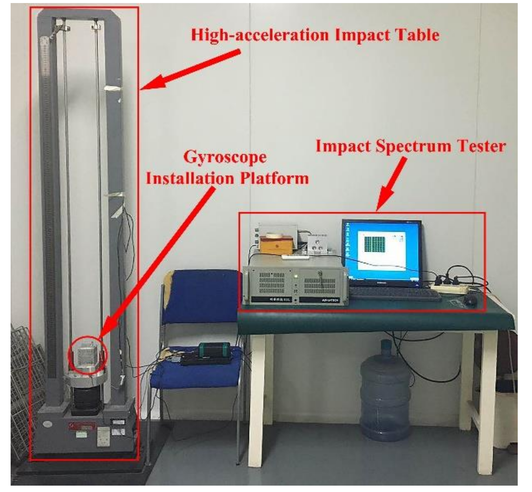 Micromachines 11 01012 g019