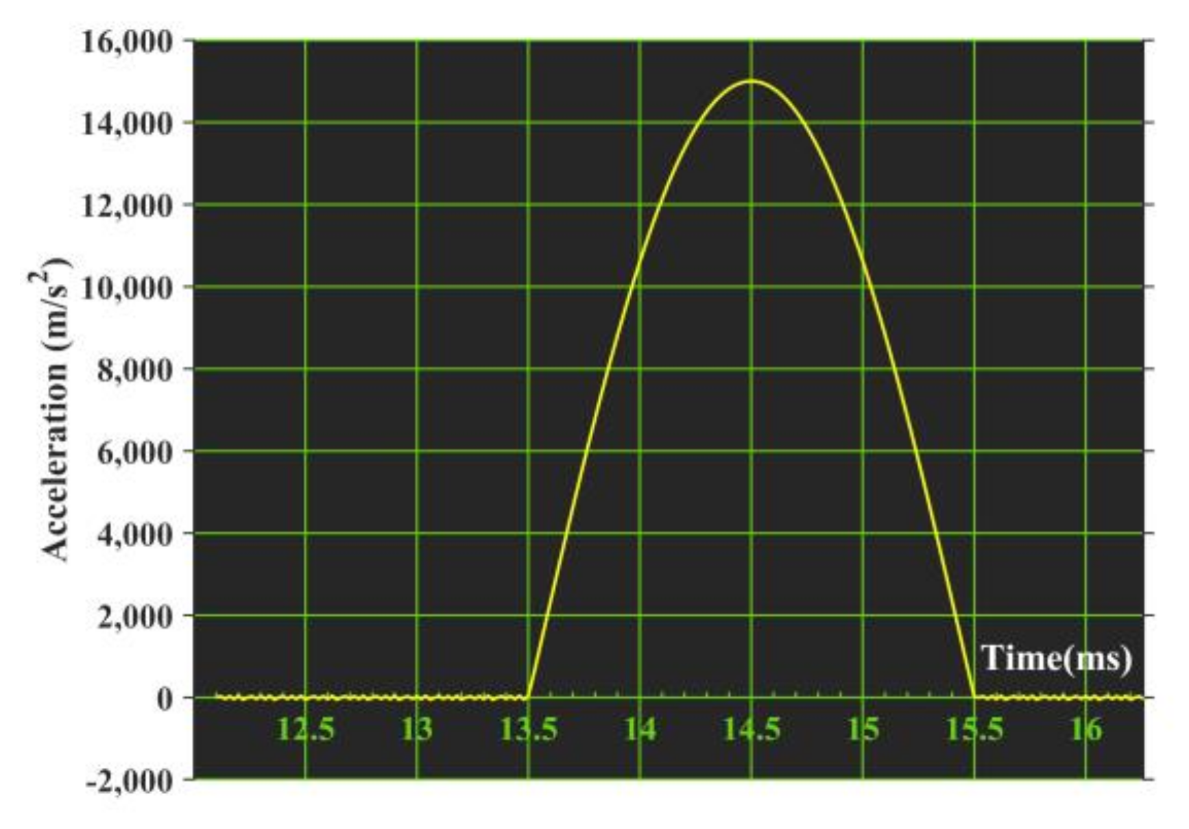 Micromachines 11 01012 g020