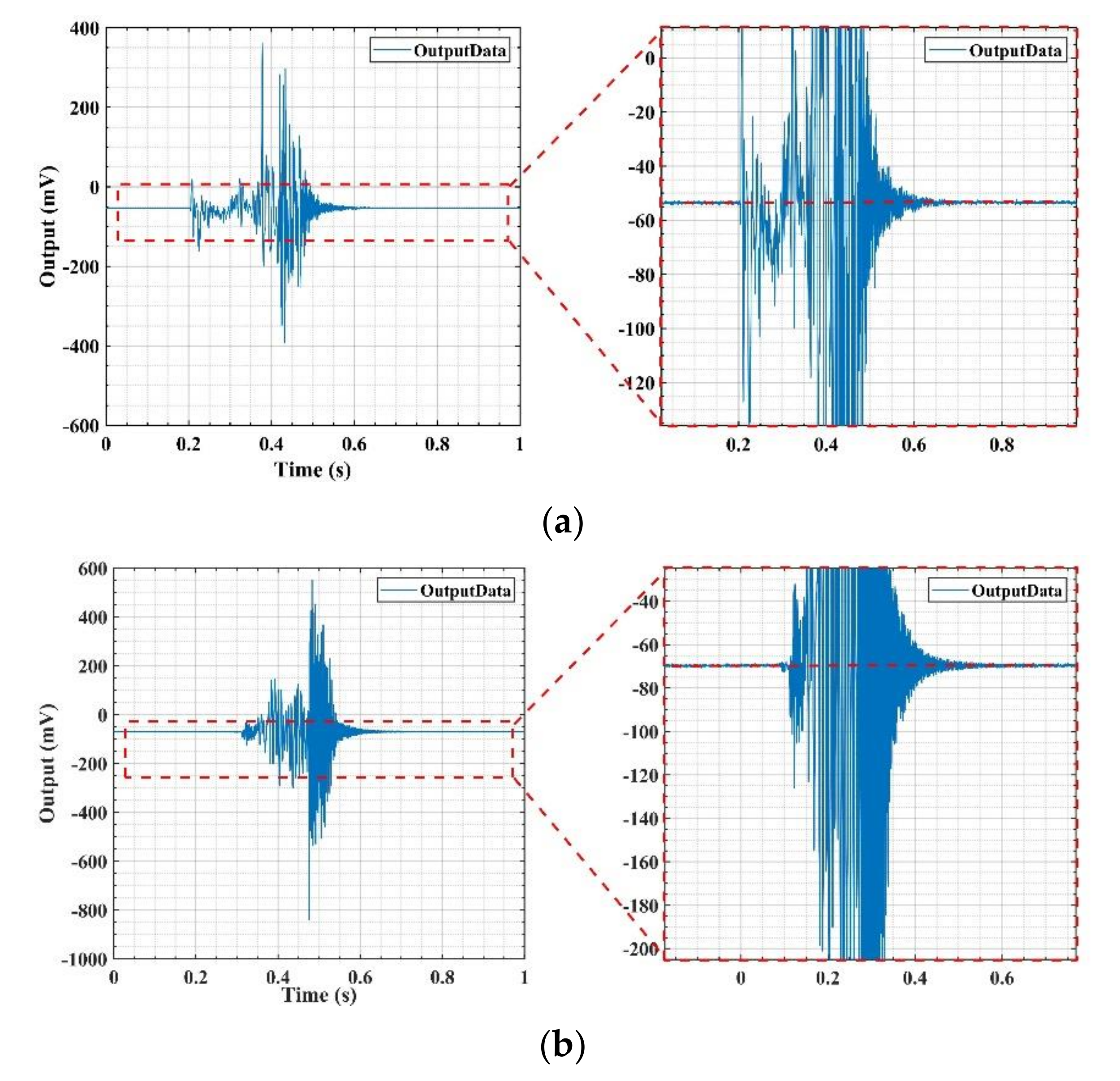 Micromachines 11 01012 g021