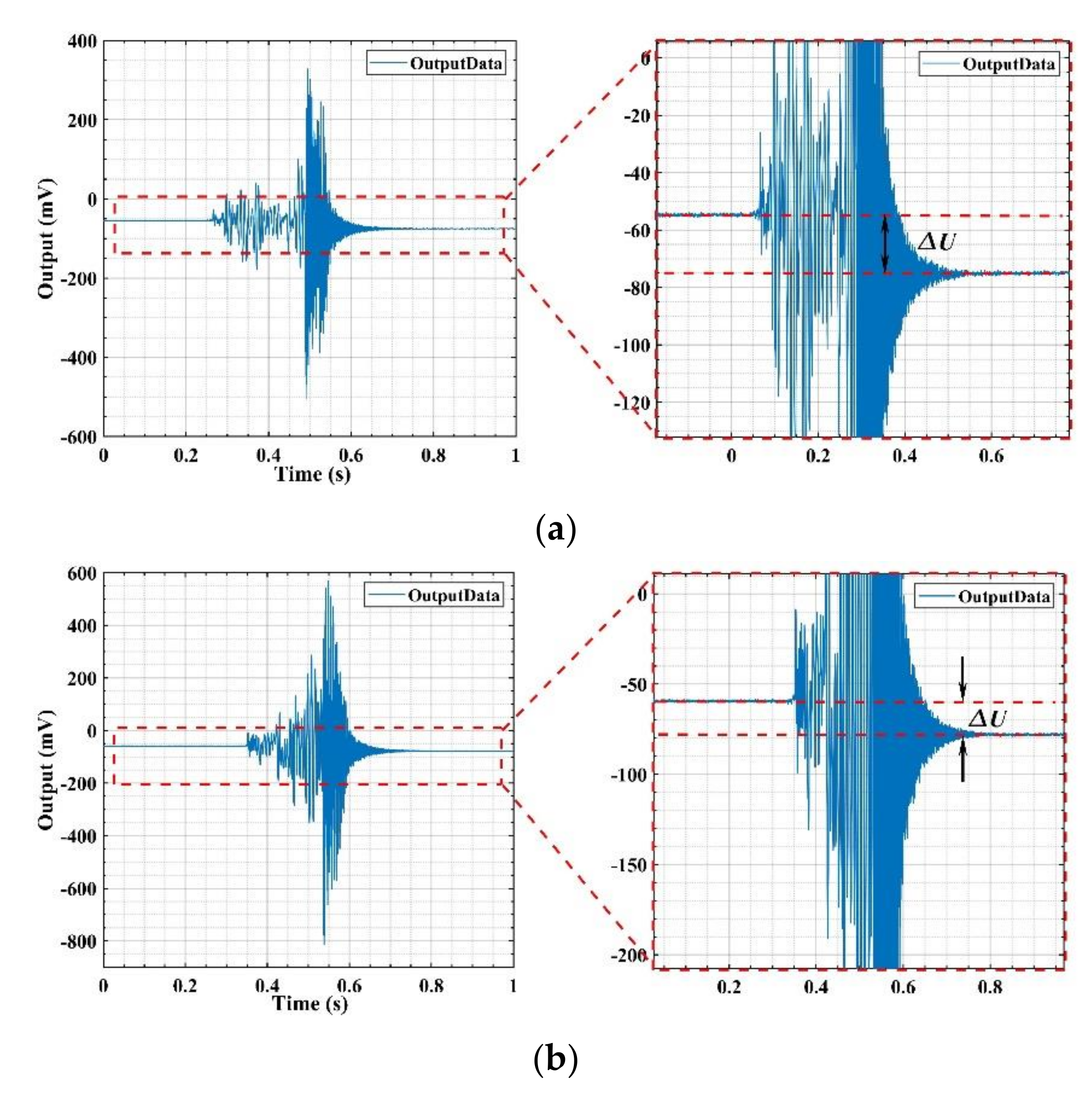Micromachines 11 01012 g022