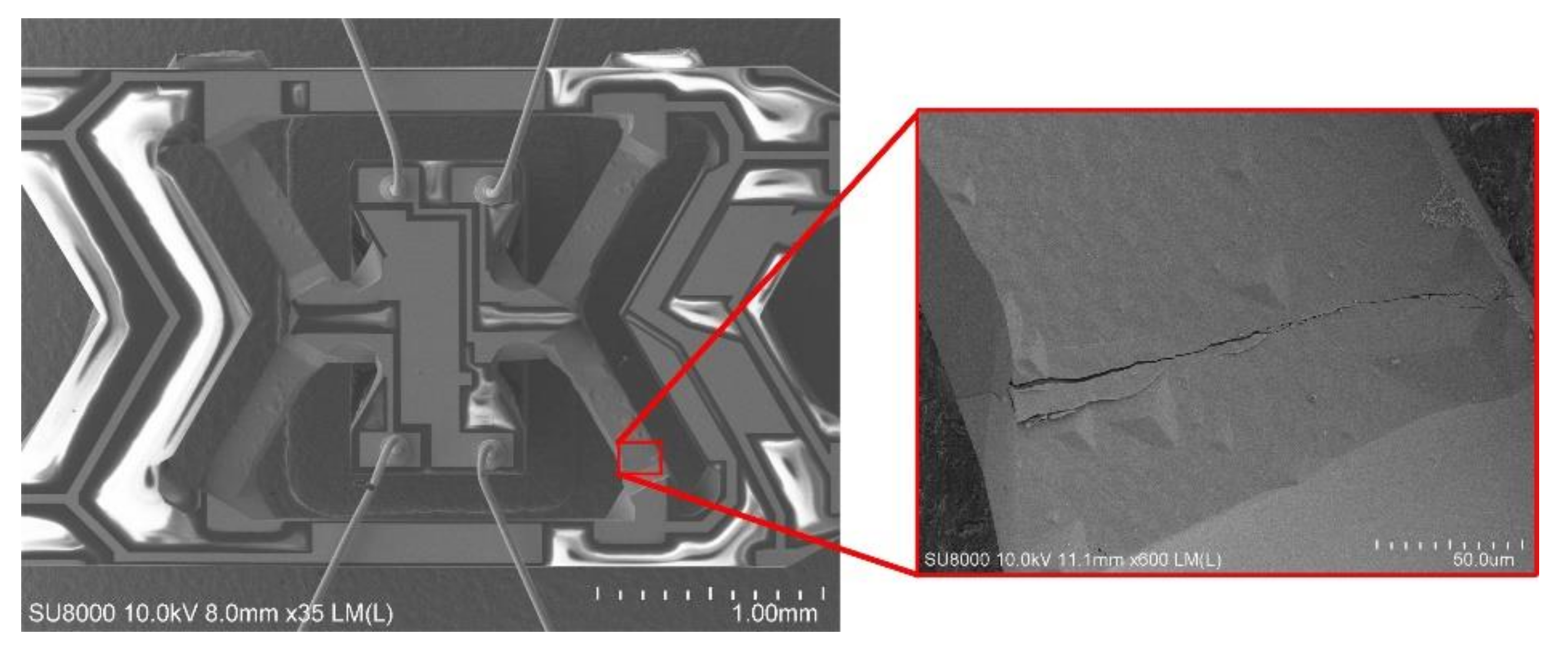 Micromachines 11 01012 g023