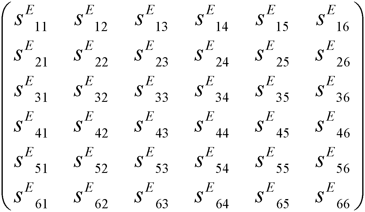 Micromachines 11 01012 i001