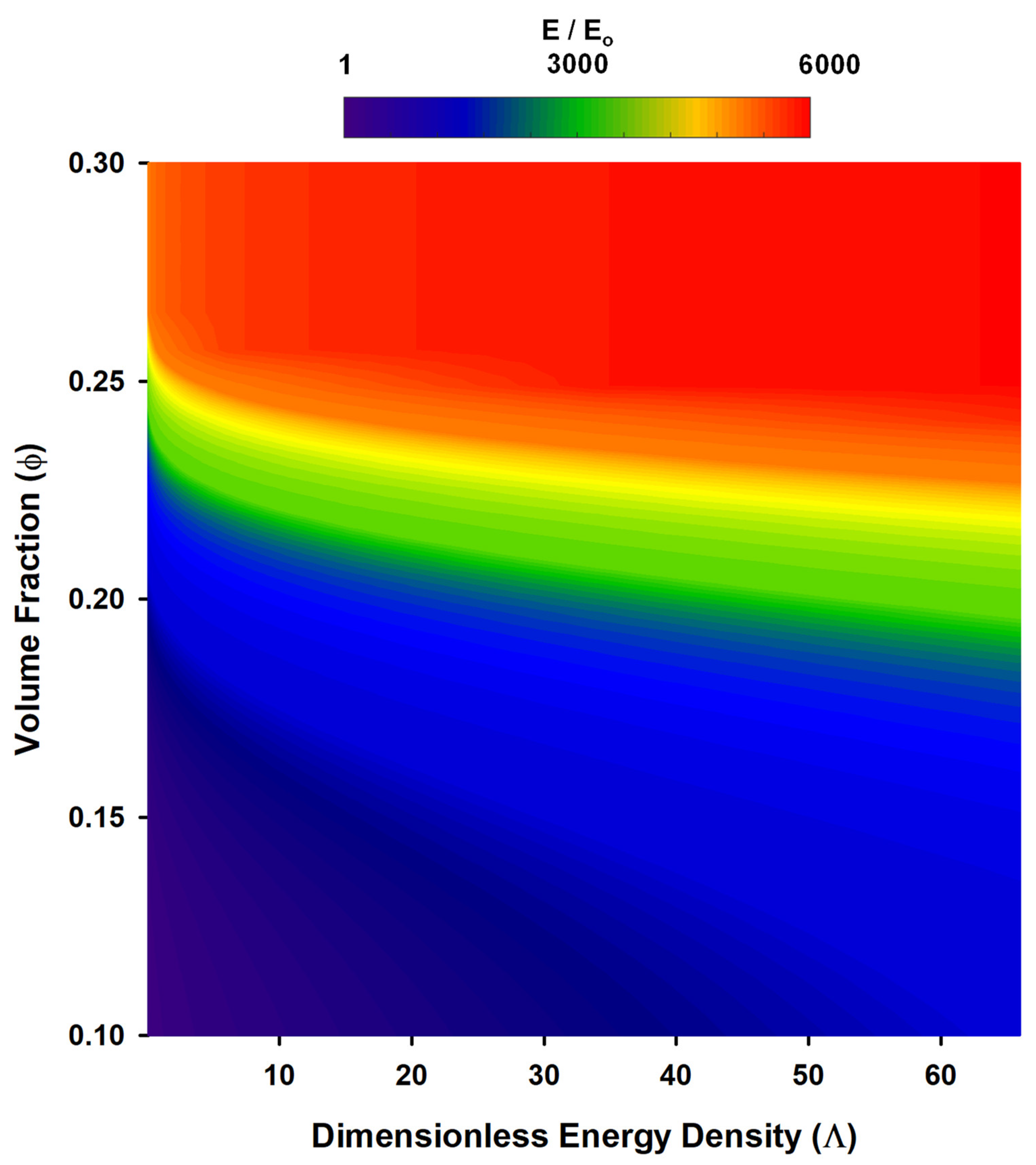 Micromachines 12 00935 g008