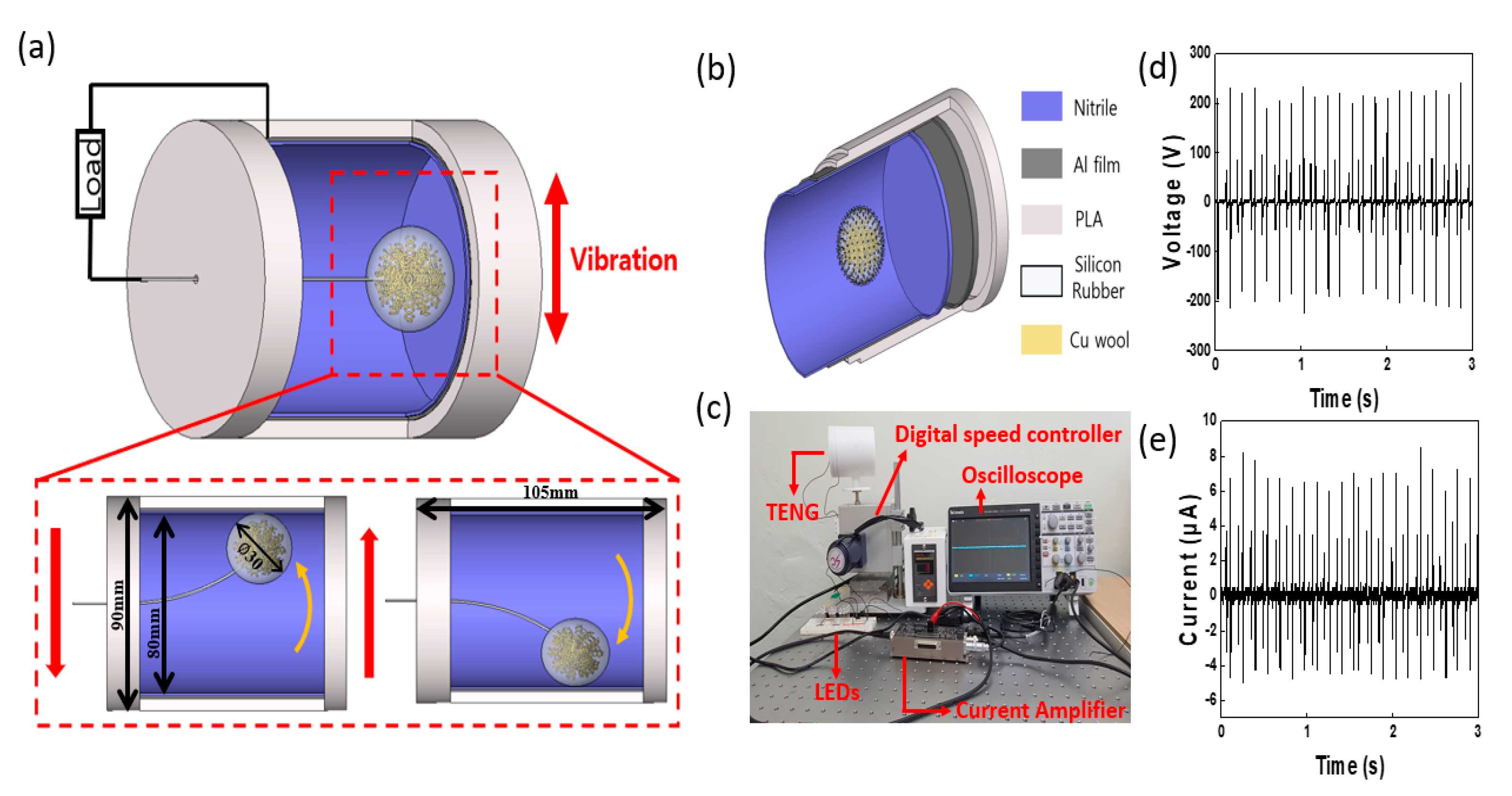 Micromachines 12 01043 g001