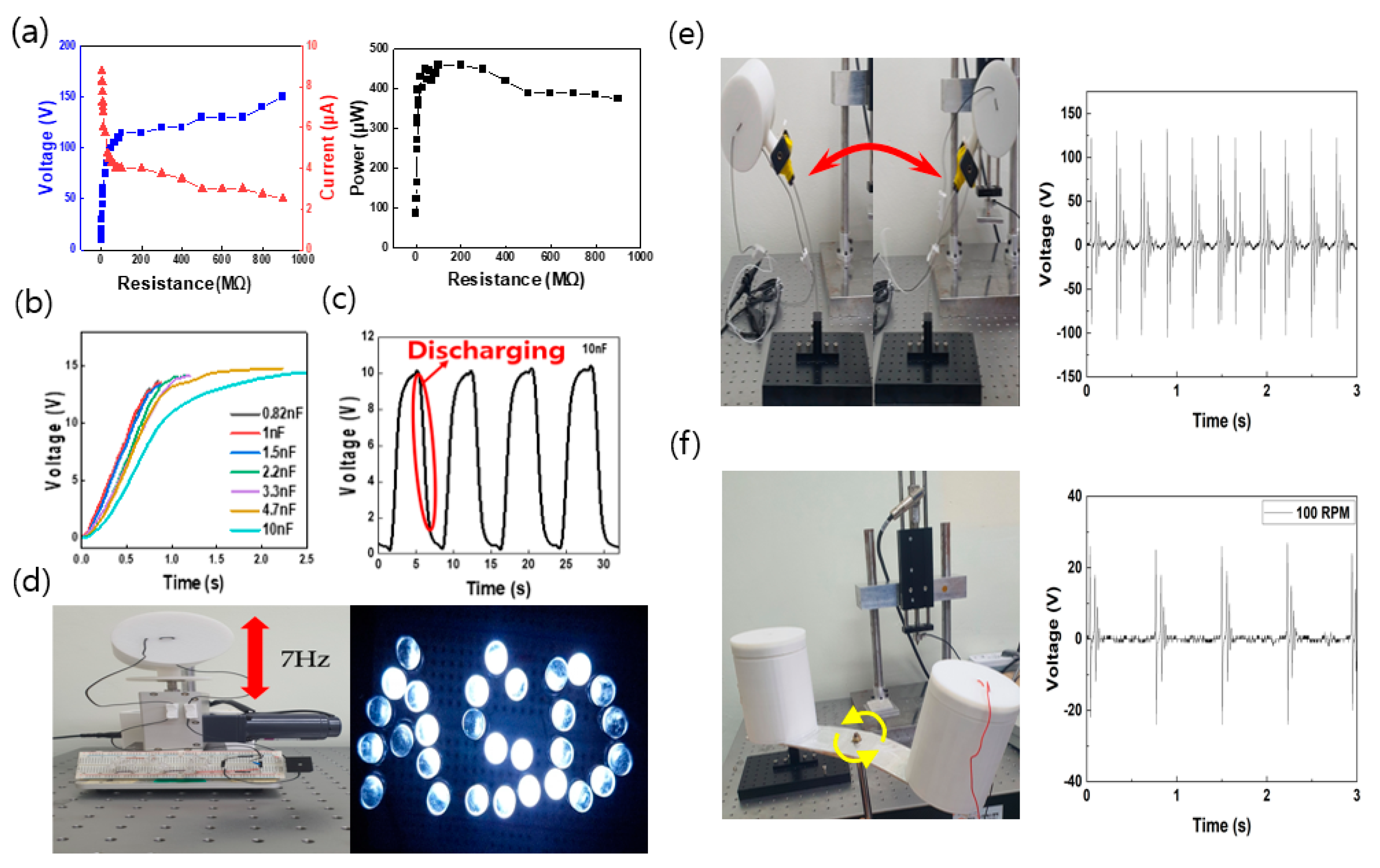Micromachines 12 01043 g007