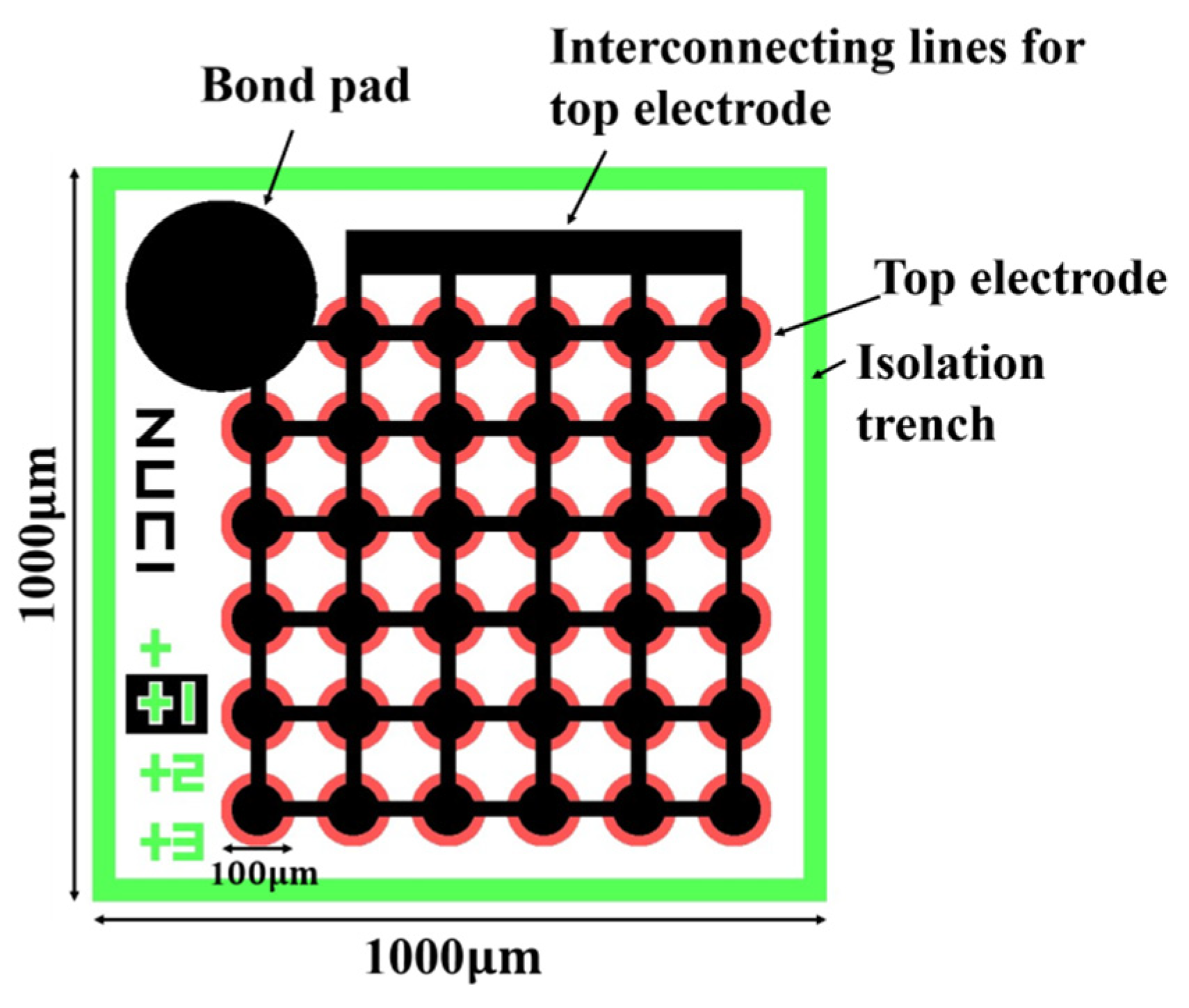 Micromachines 13 00099 g004