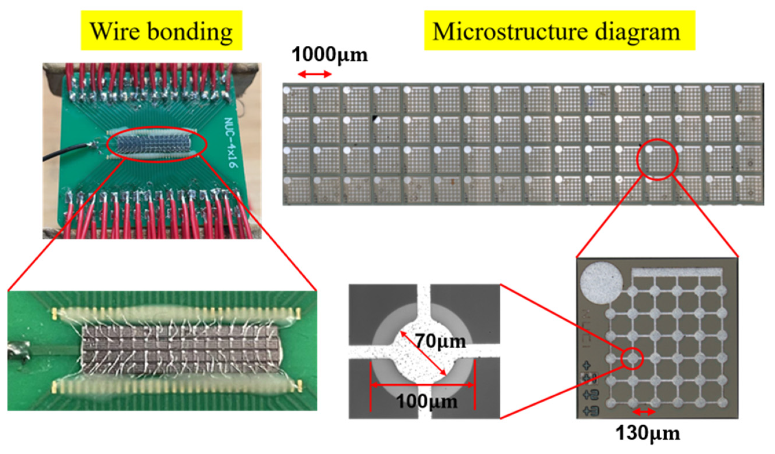 Micromachines 13 00099 g006