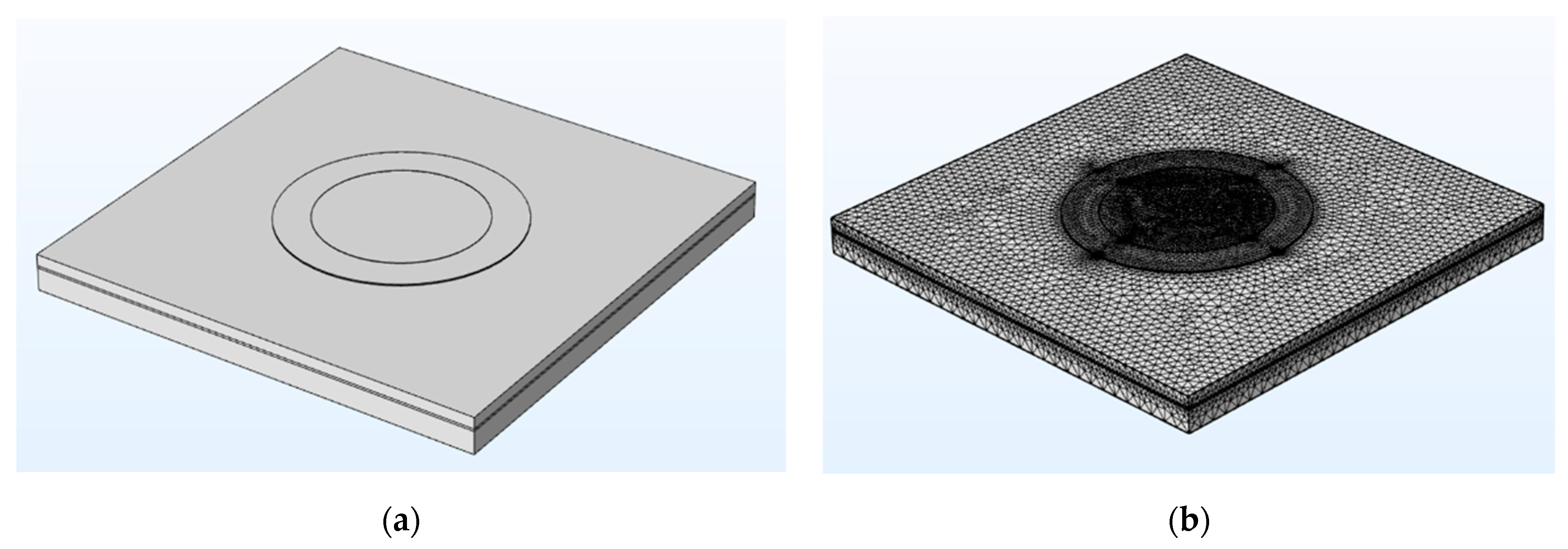 Micromachines 13 01317 g003