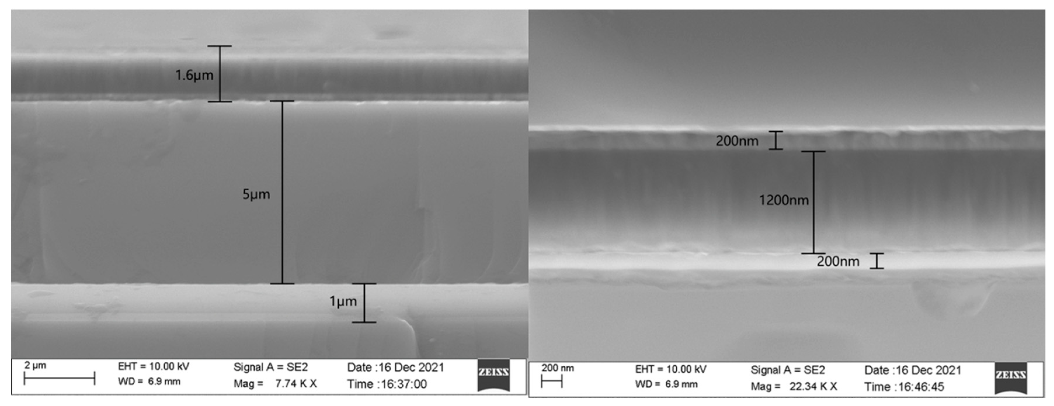Micromachines 13 01317 g010