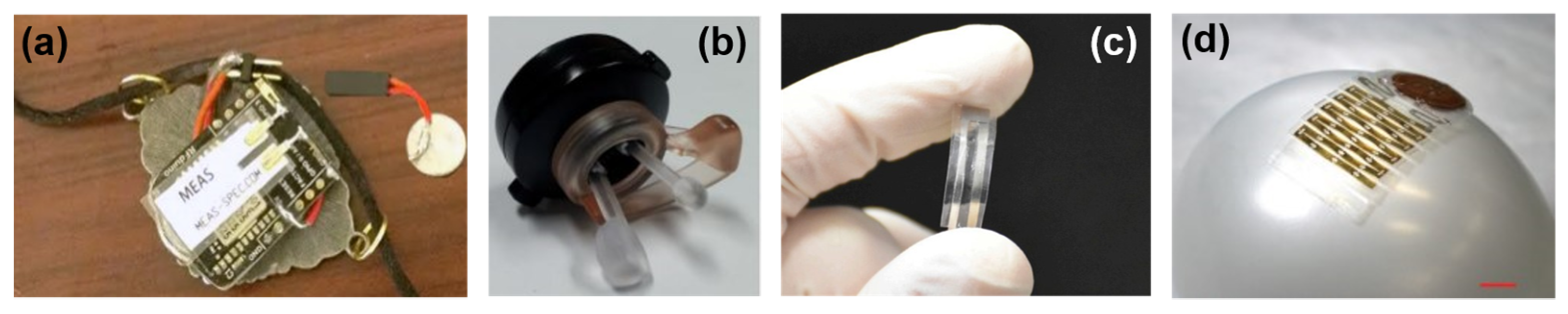 Micromachines 13 01422 g009