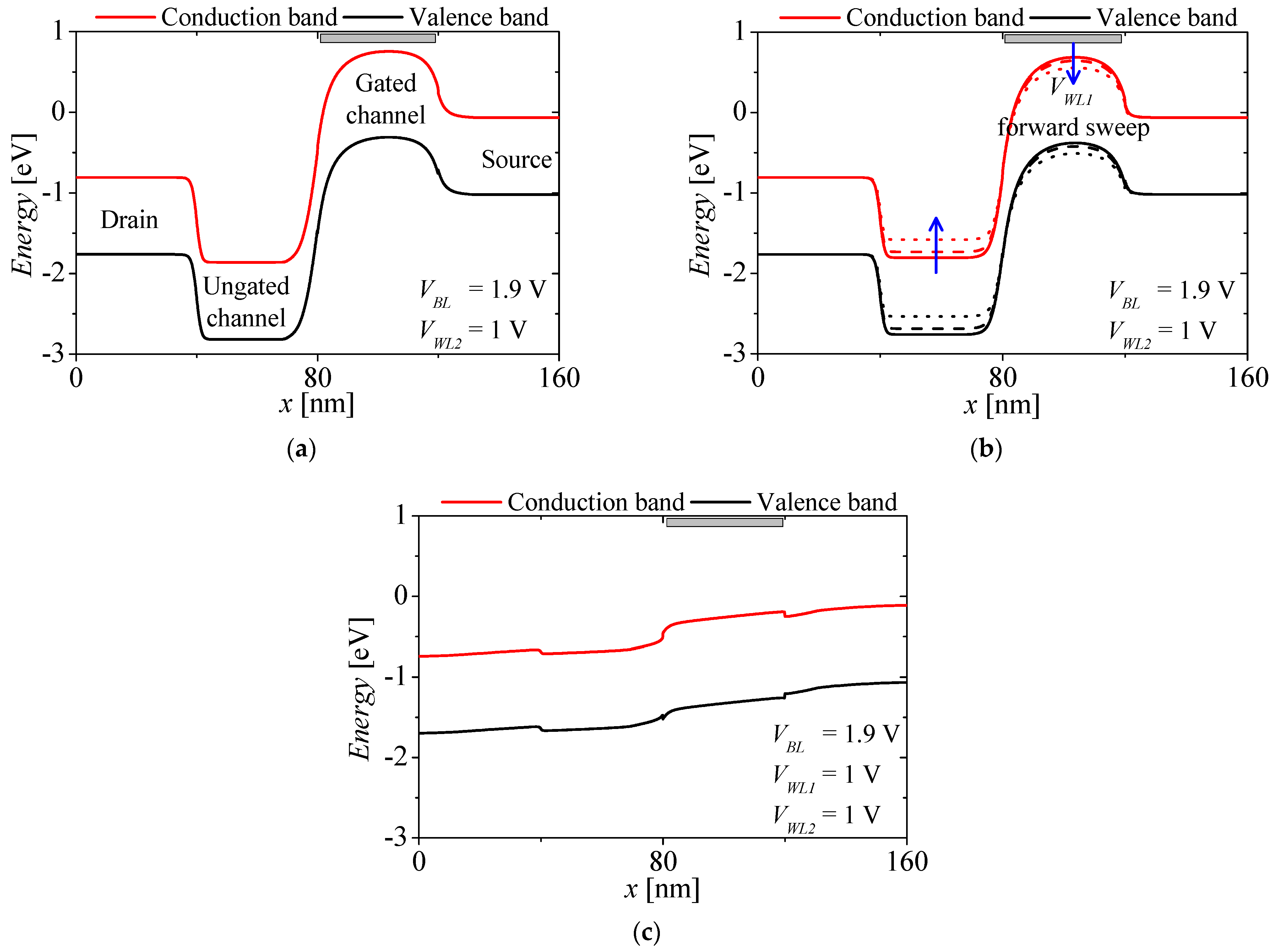 Micromachines 13 01625 g002