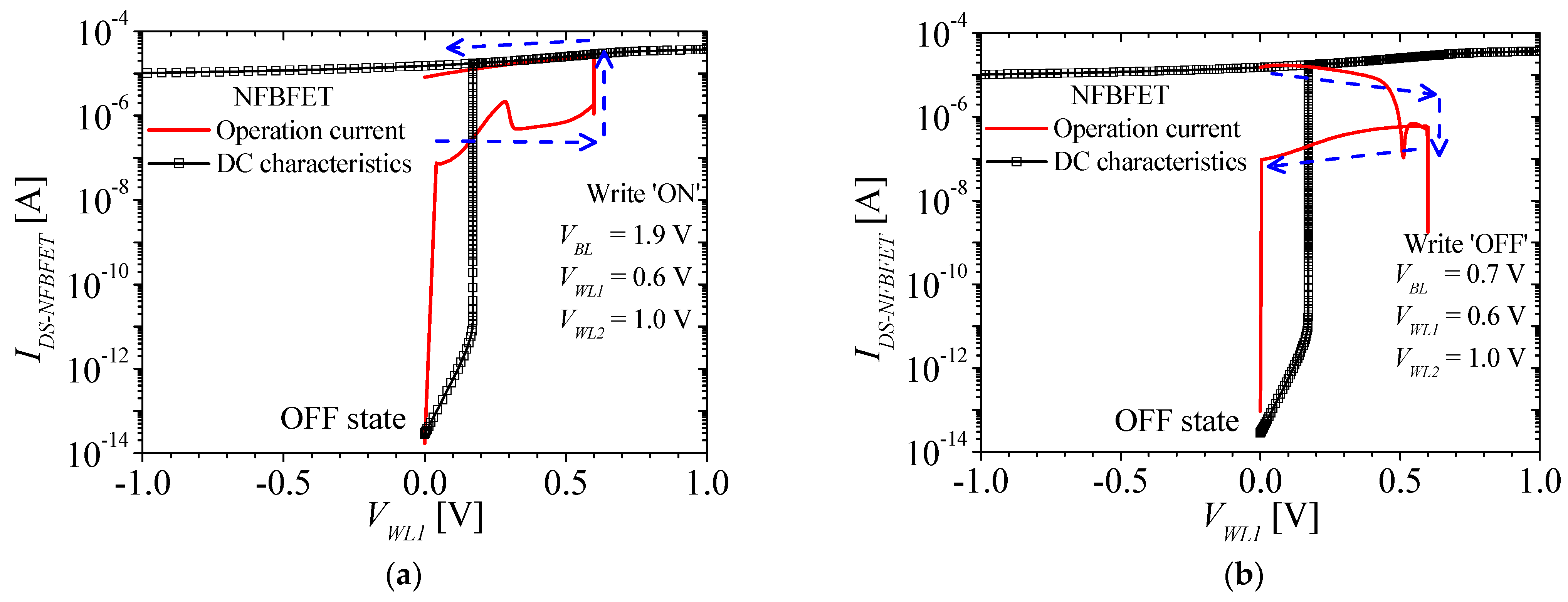 Micromachines 13 01625 g004