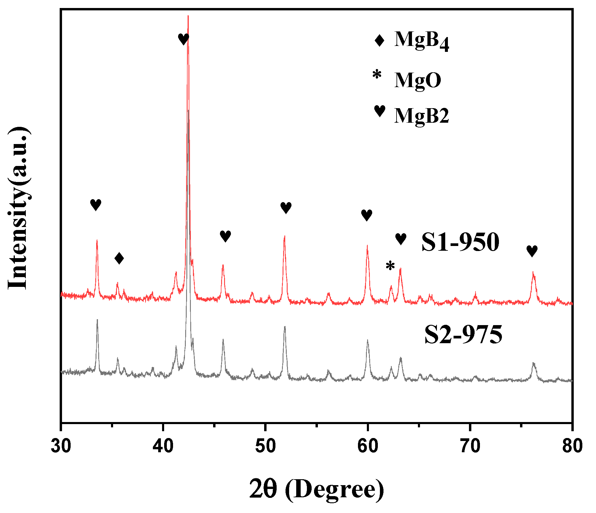Micromachines 14 00988 g002