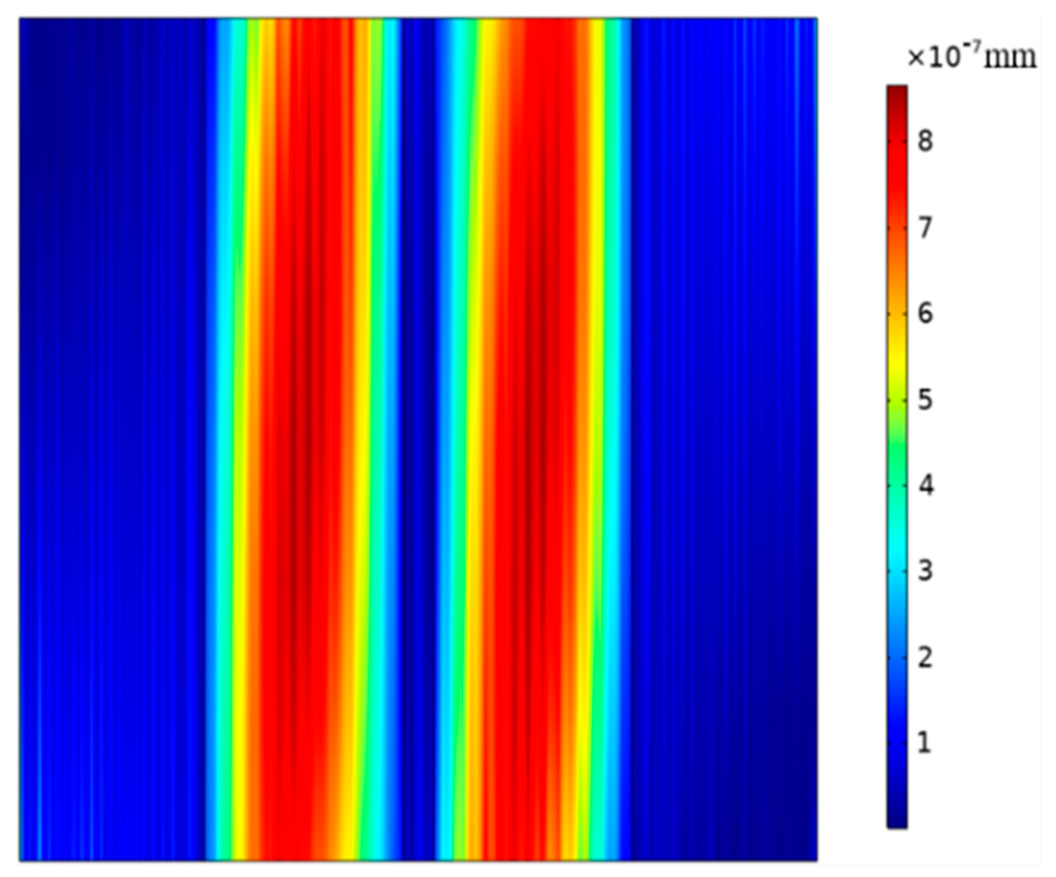 Micromachines 14 01136 g006