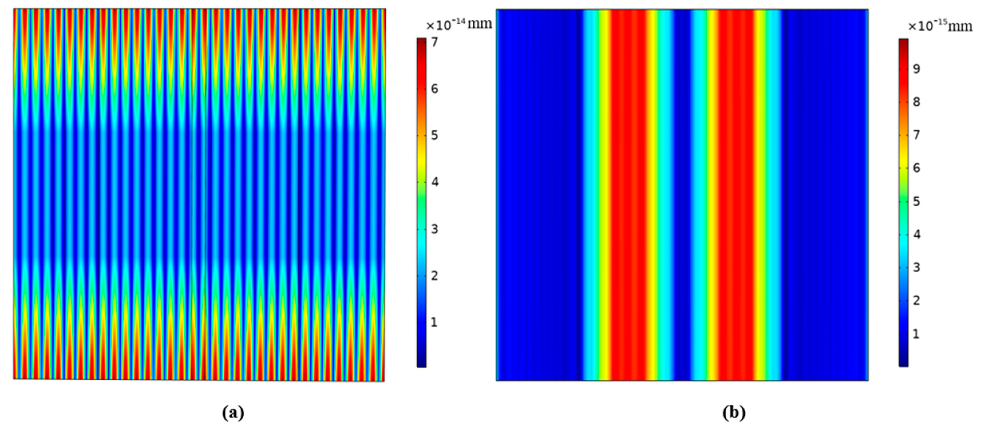 Micromachines 14 01136 g010