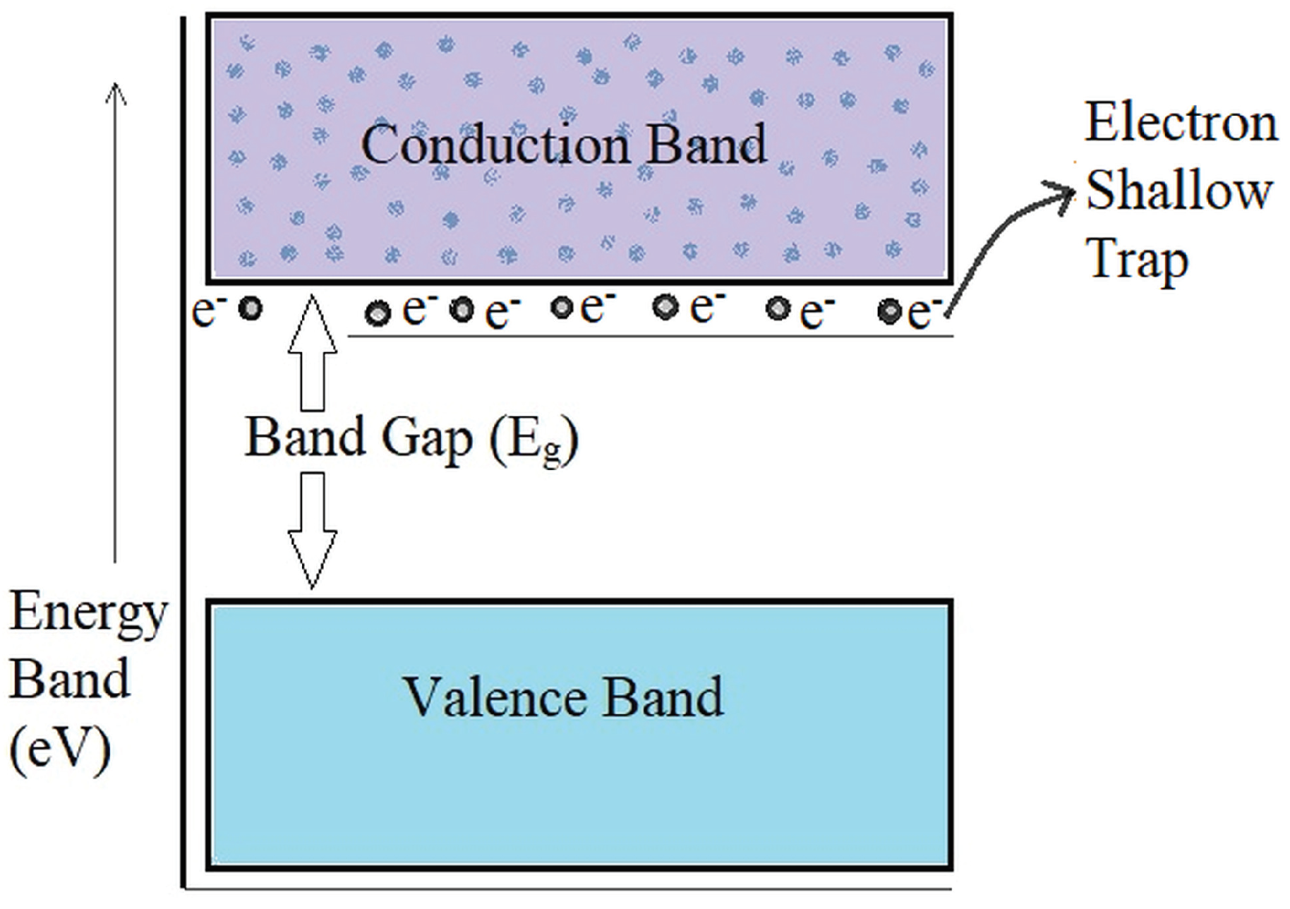 Micromachines 14 01194 g007