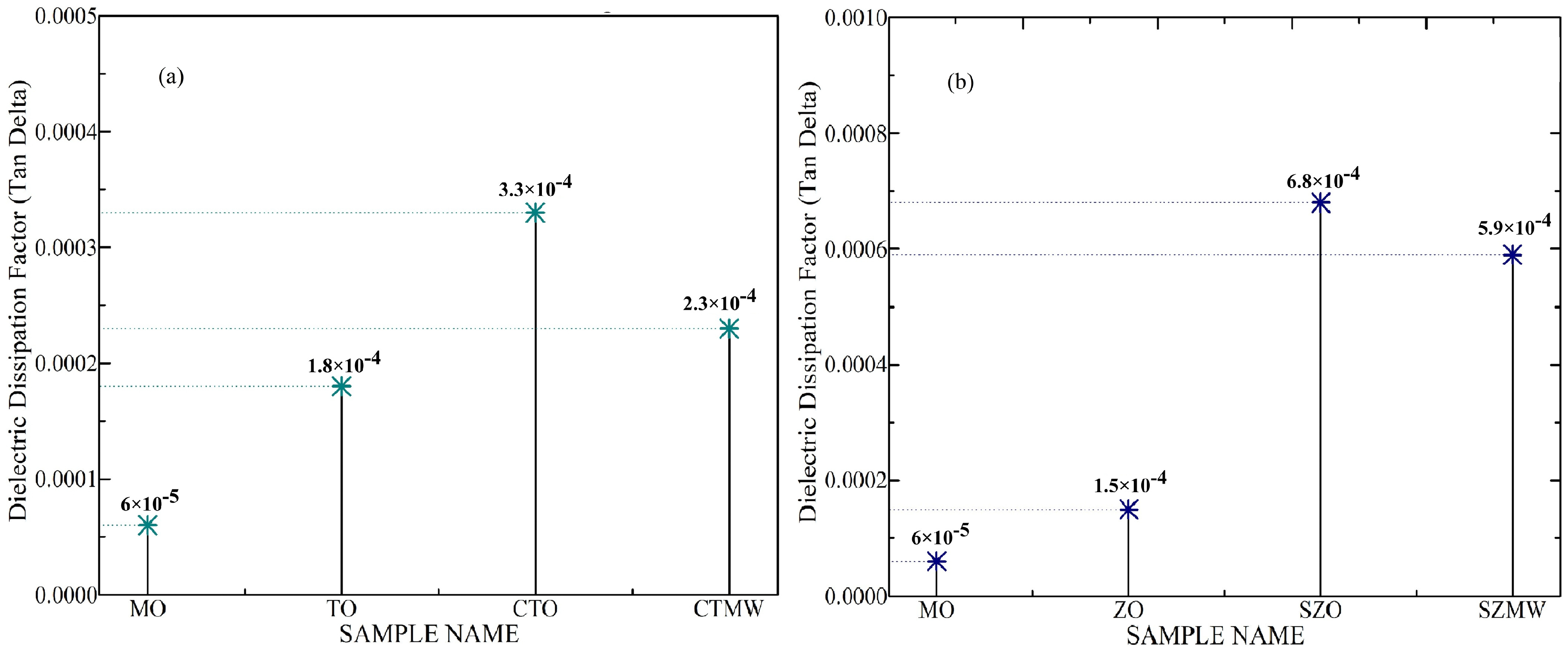 Micromachines 14 01194 g009