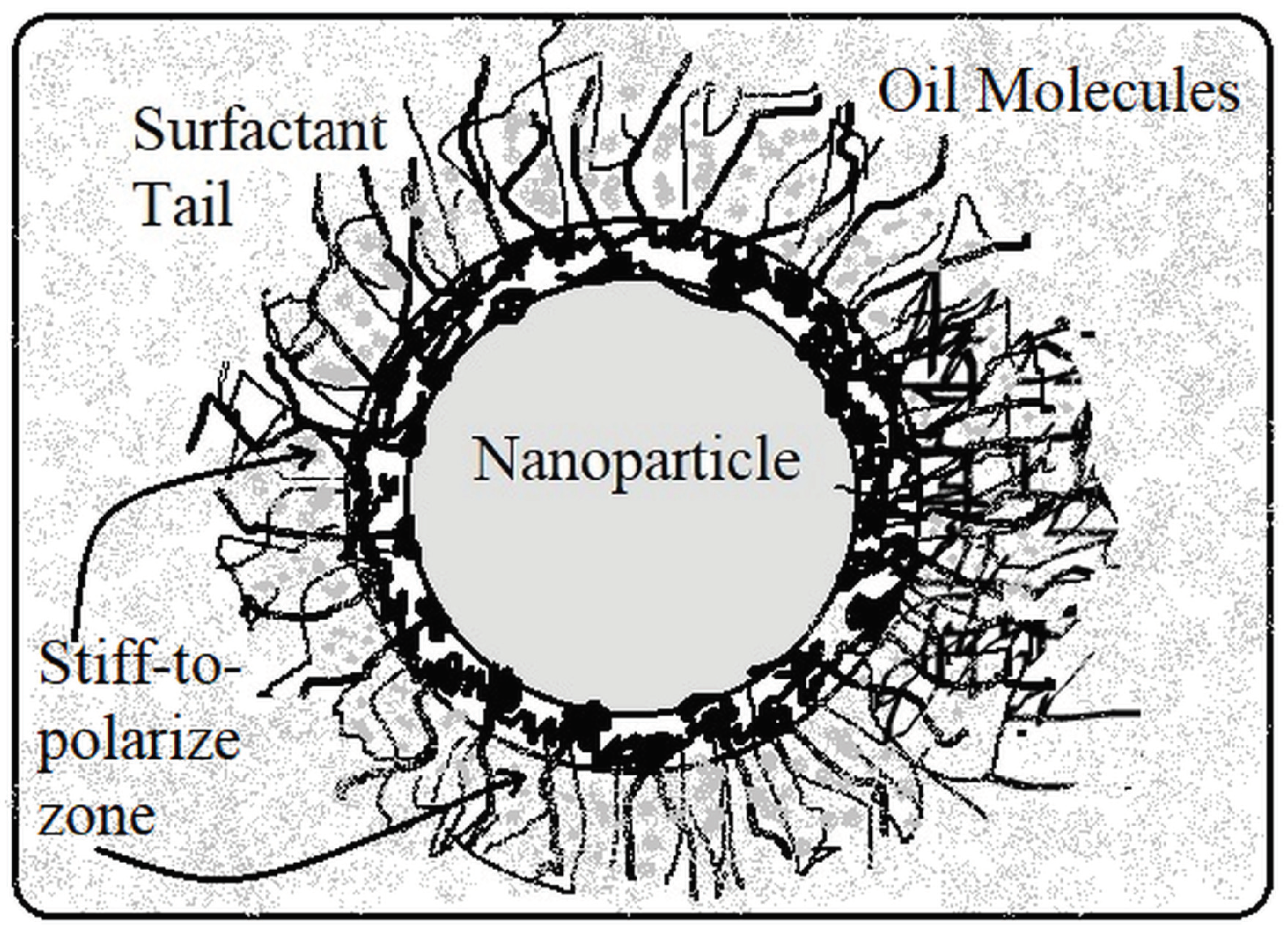 Micromachines 14 01194 g010
