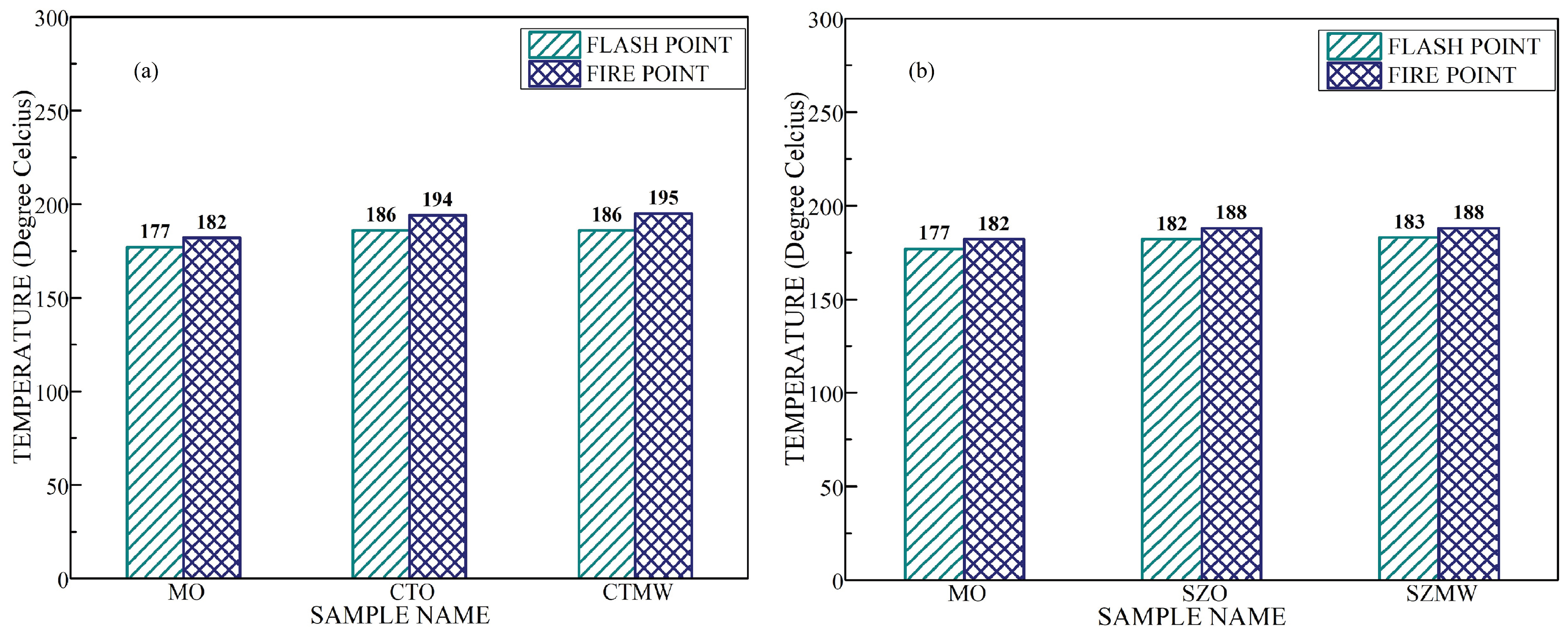 Micromachines 14 01194 g011