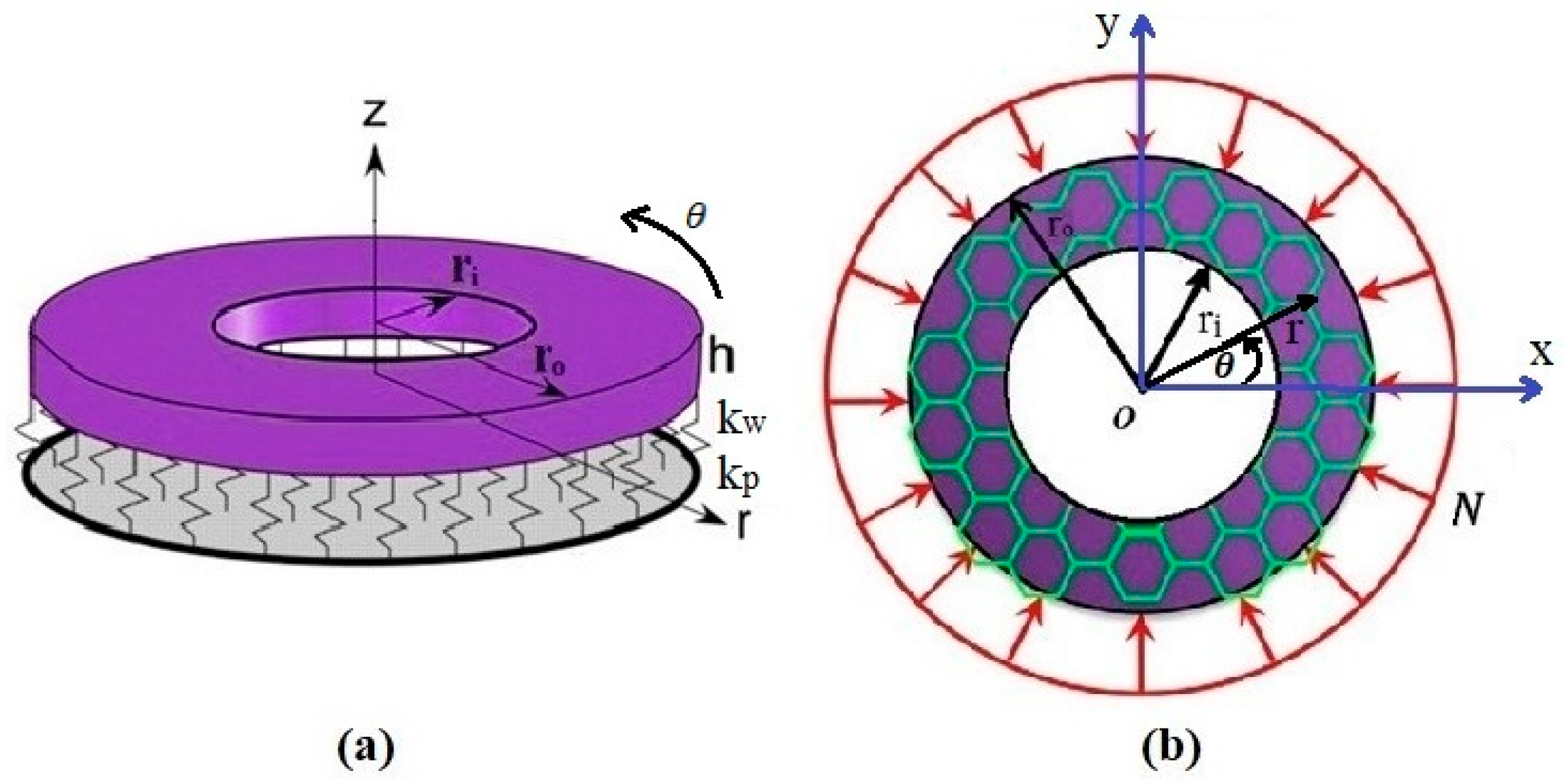 Micromachines 14 01790 g001