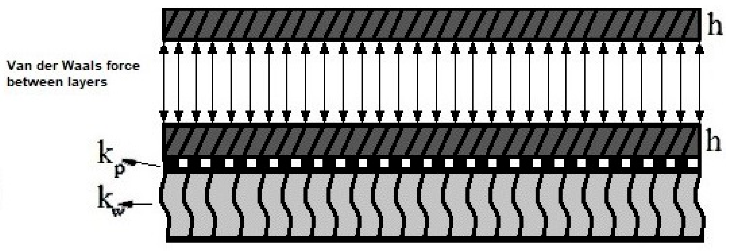 Micromachines 14 01790 g002
