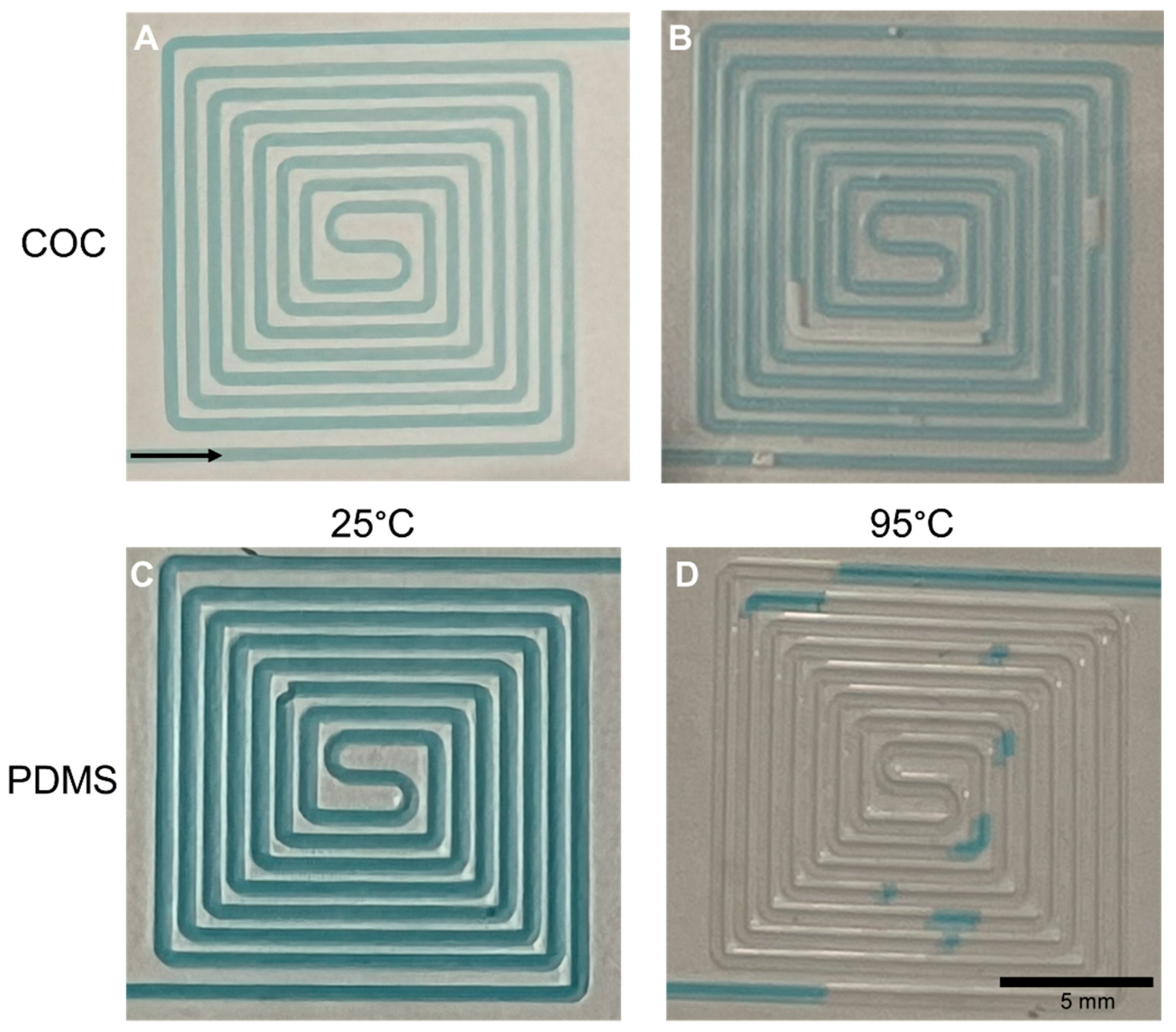 Micromachines 14 01837 g005
