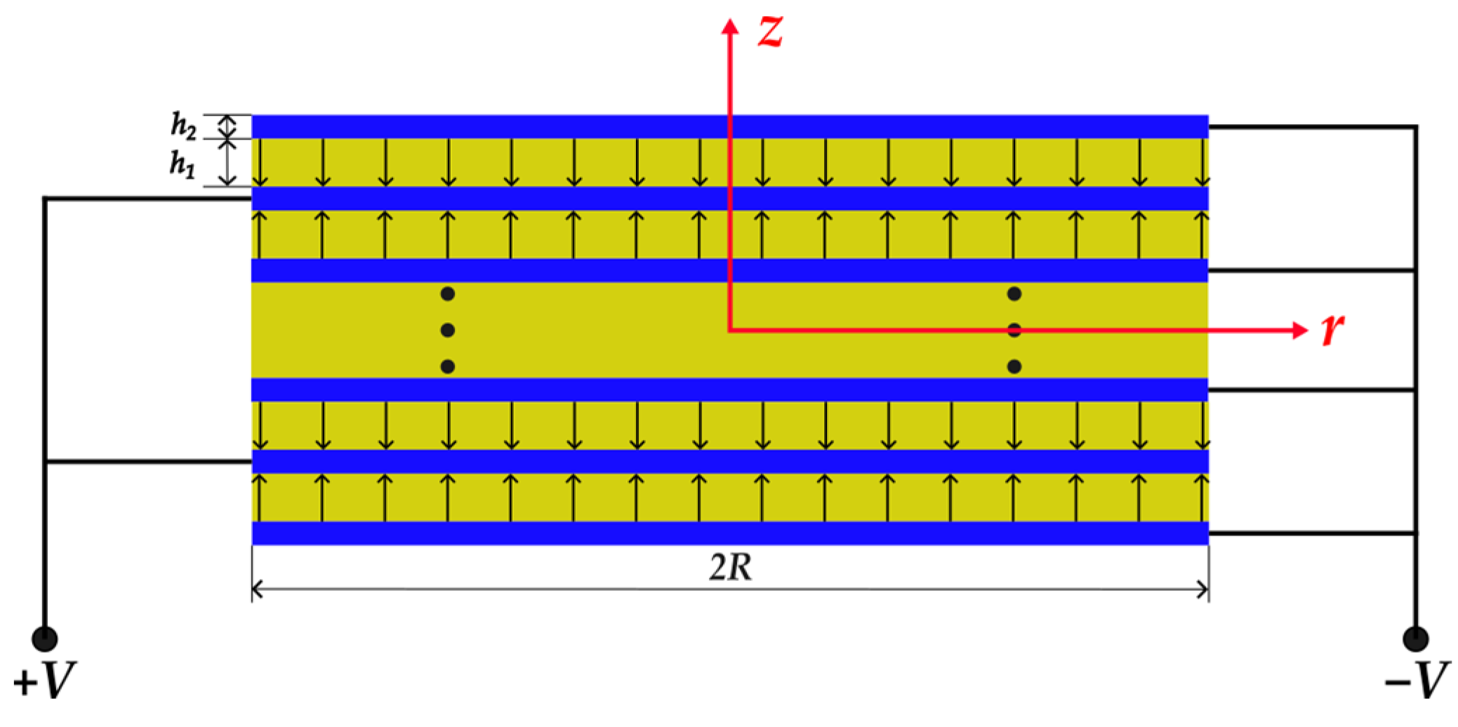 Micromachines 14 02039 g002