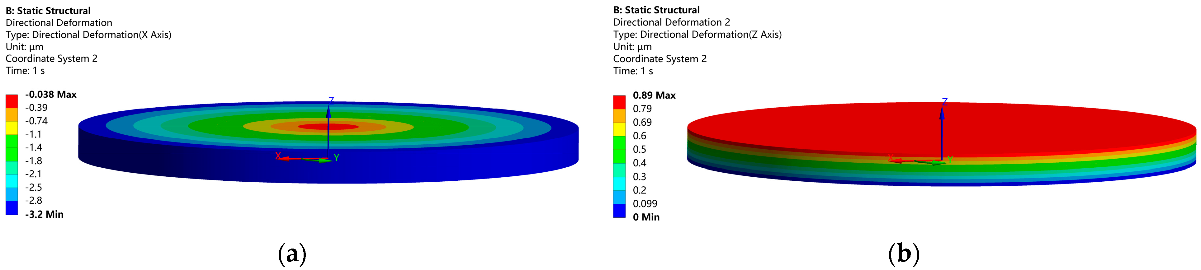 Micromachines 14 02039 g004