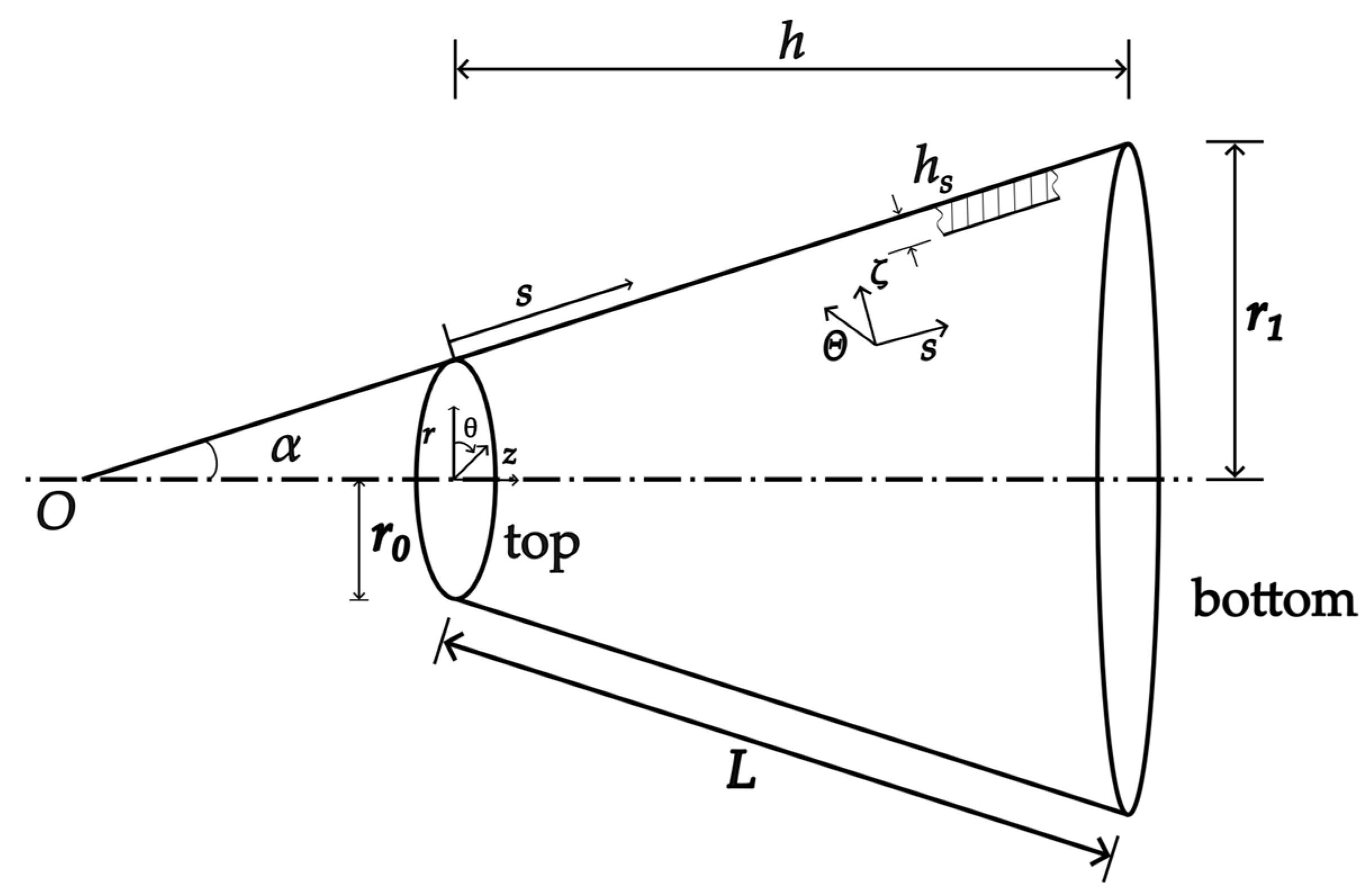 Micromachines 14 02039 g009