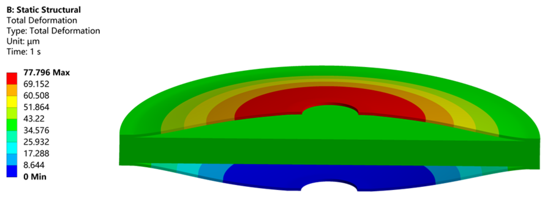 Micromachines 14 02039 g011