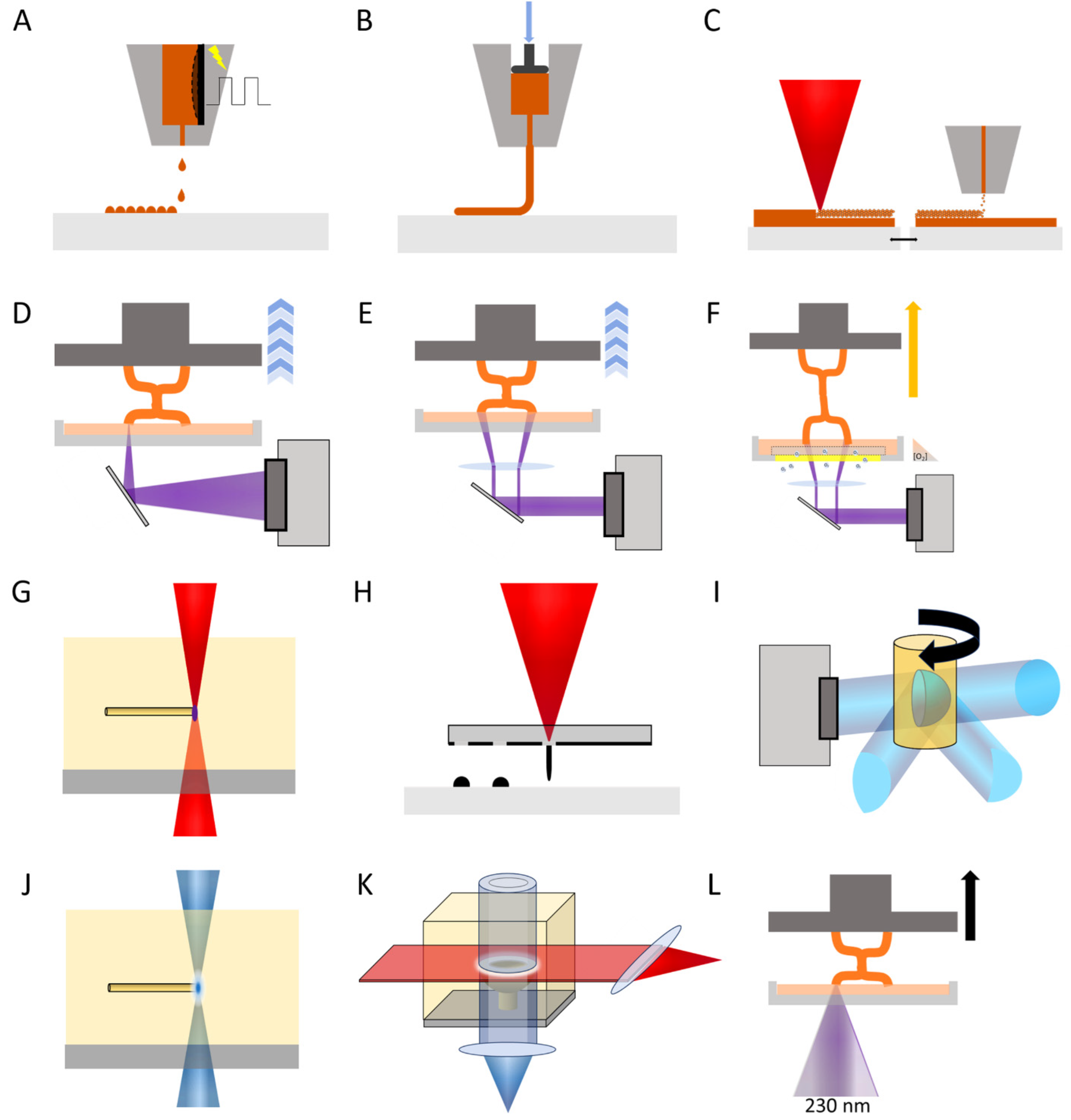 Micromachines 15 00275 g003